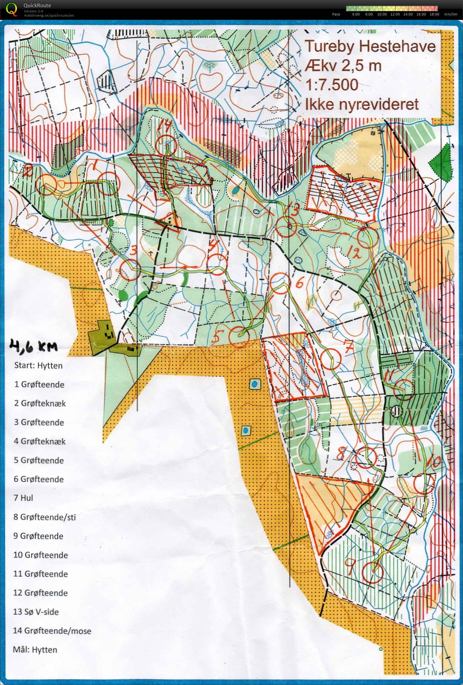 Panterløb (13.03.2019)