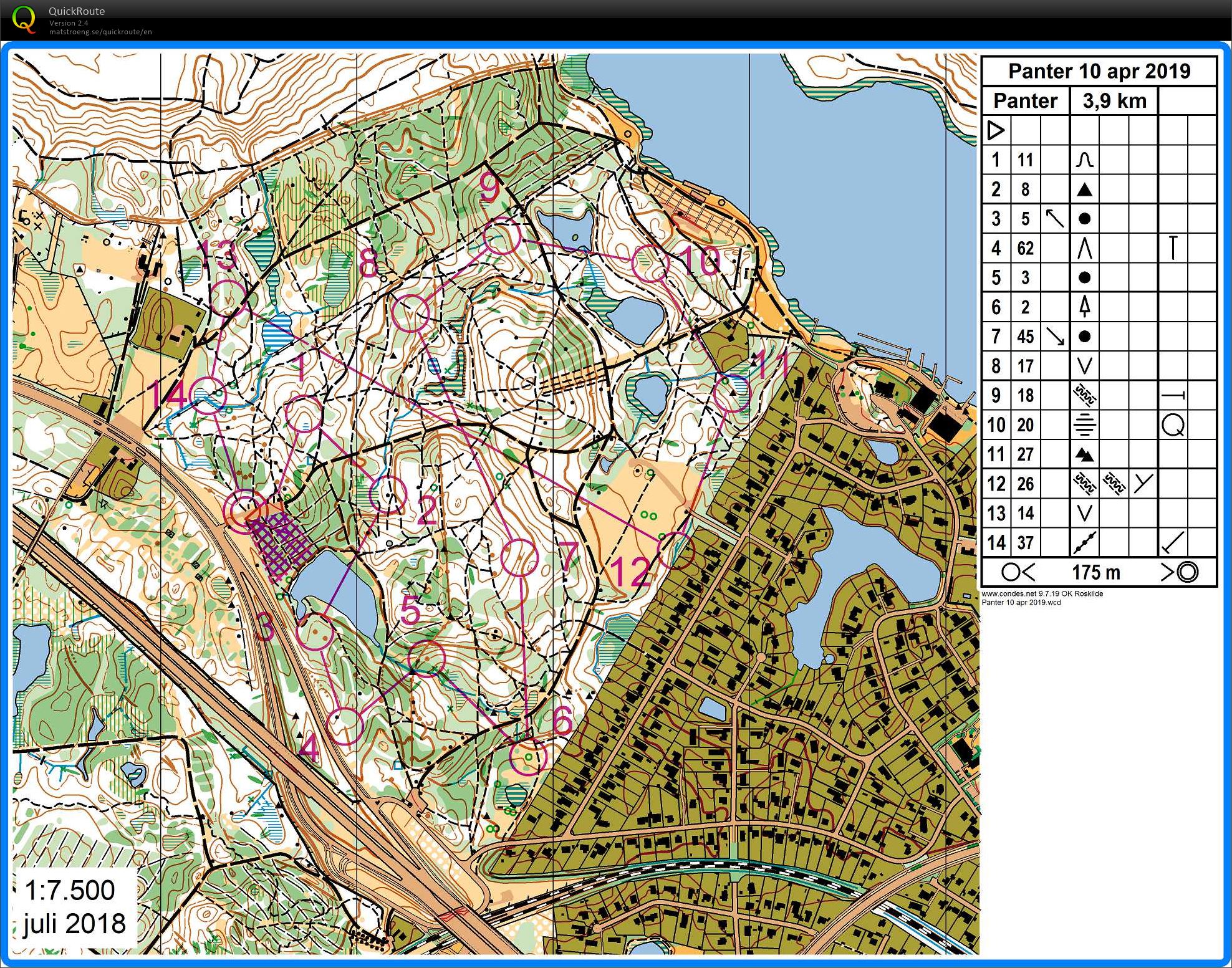 Grå Panterløb (2019-04-10)