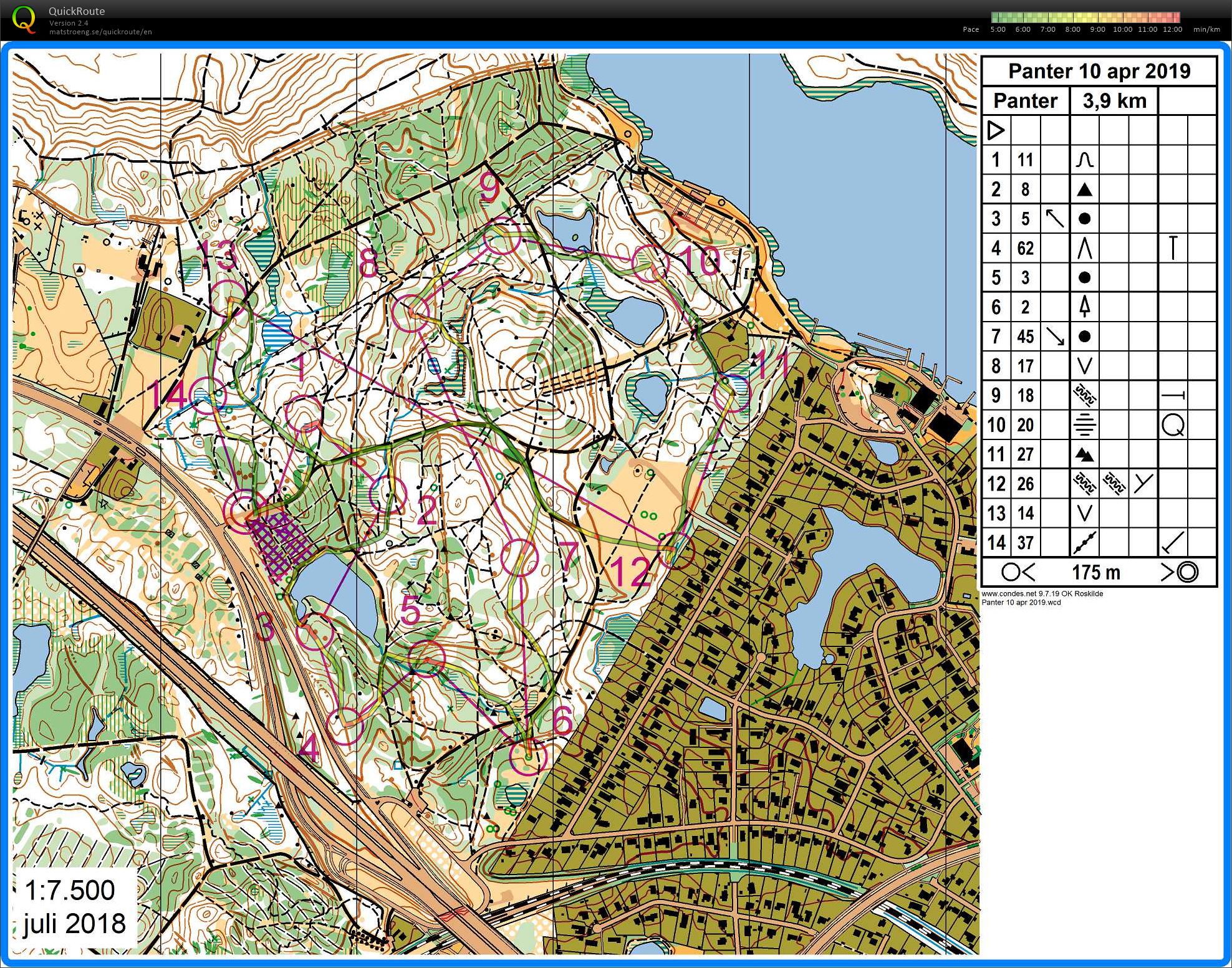 Grå Panterløb (2019-04-10)