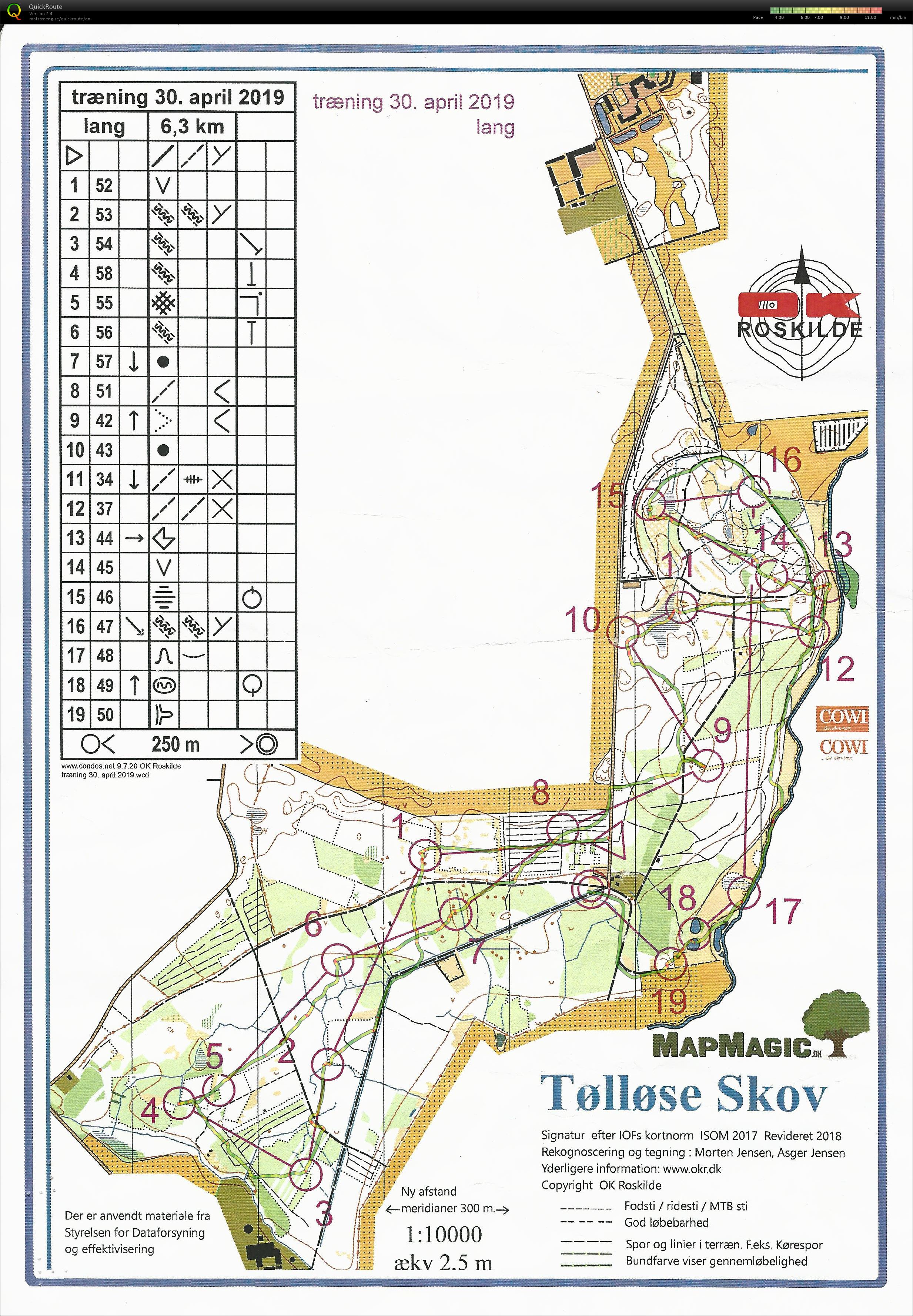 Træning, Tølløse Skov, Lang (2019-04-30)