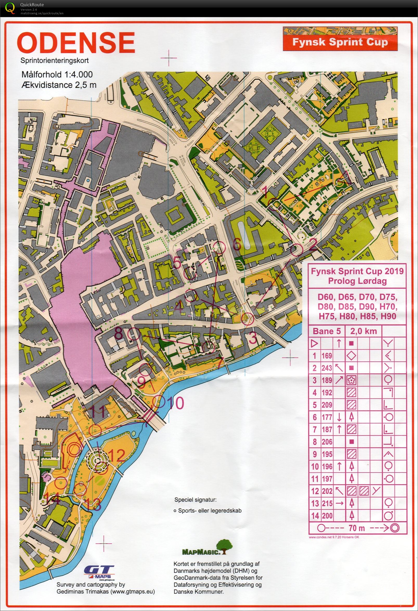 Fynsk Sprint Cup H70 Et. 1 (2019-05-18)