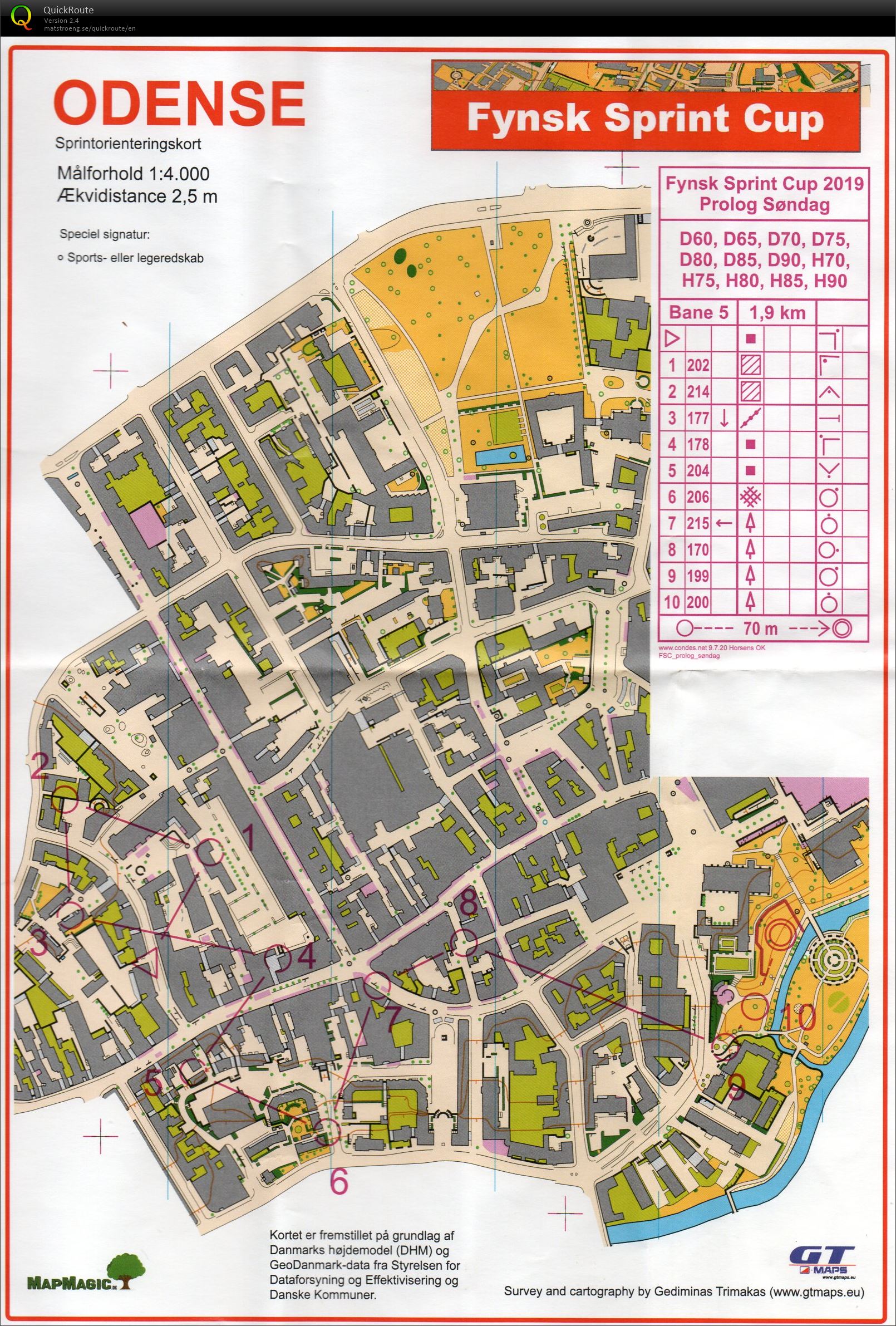 Fynsk Sprint Cup H70  et. 3 (19/05/2019)