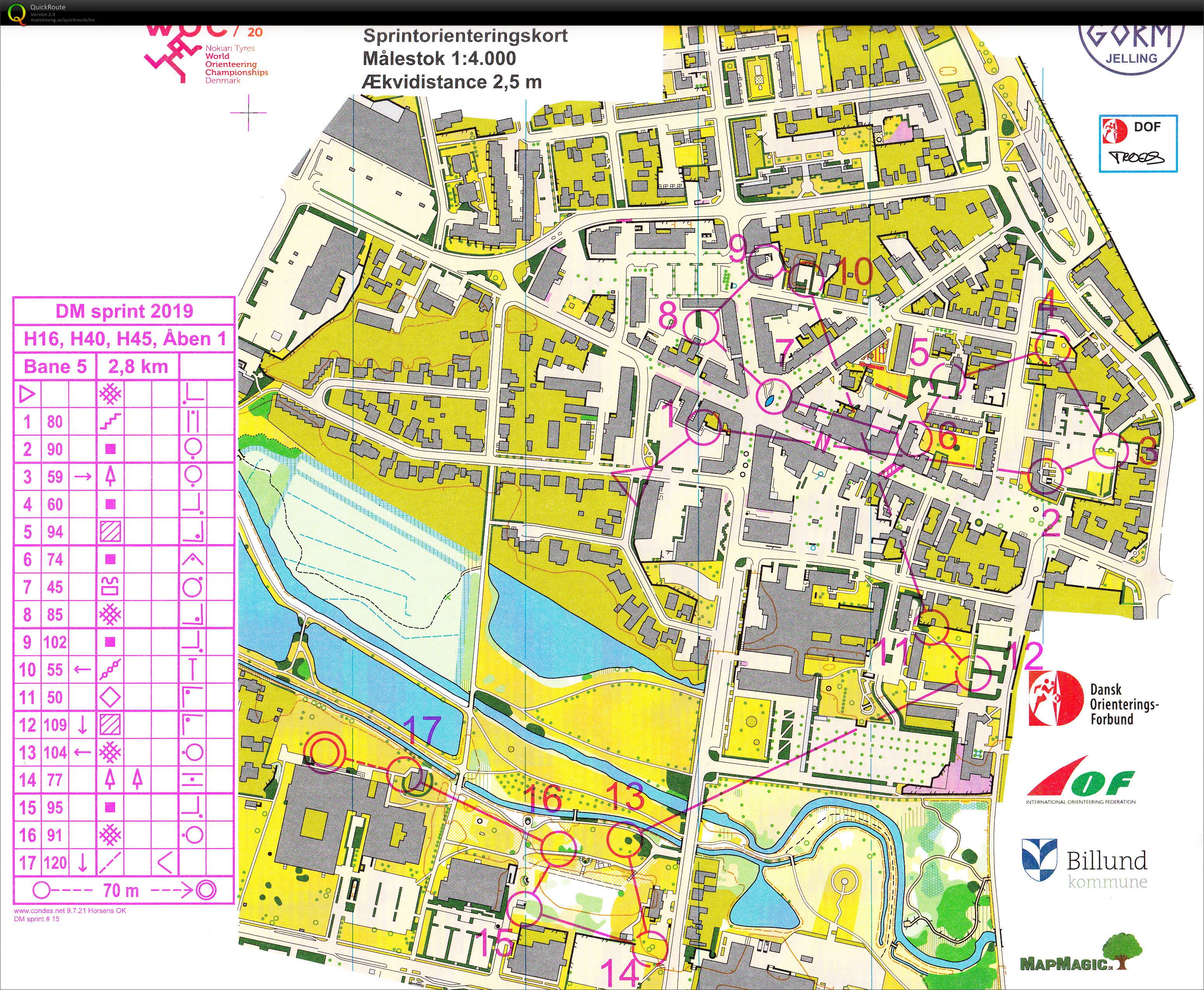 DM Sprint H45 (25-05-2019)