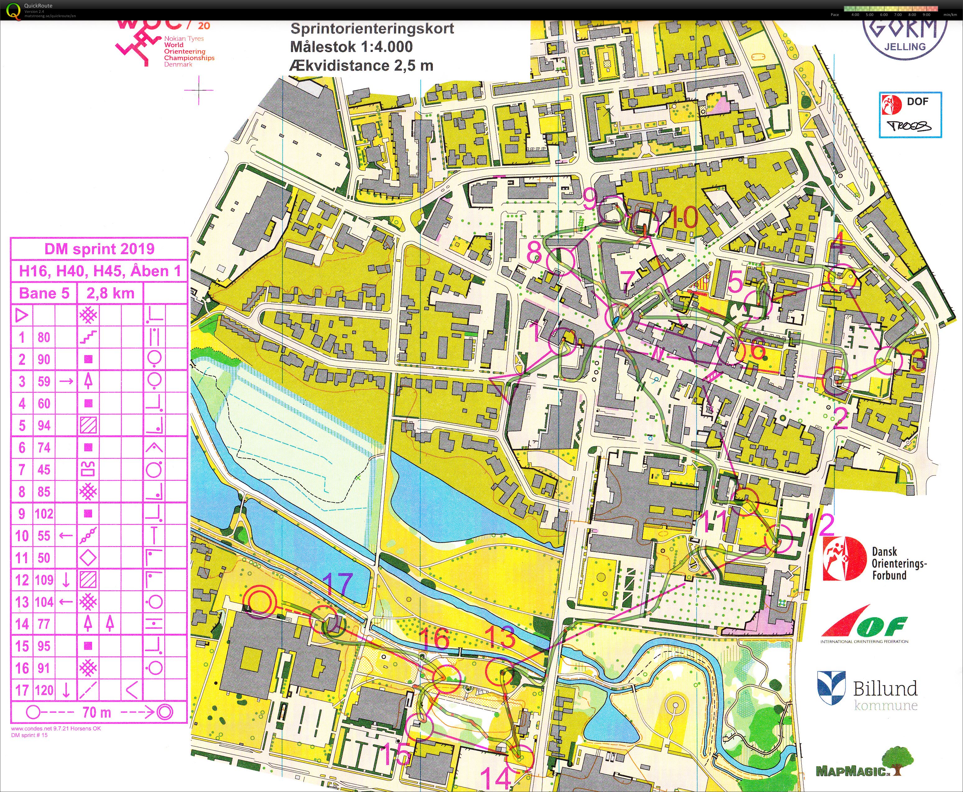 DM Sprint H45 (25-05-2019)