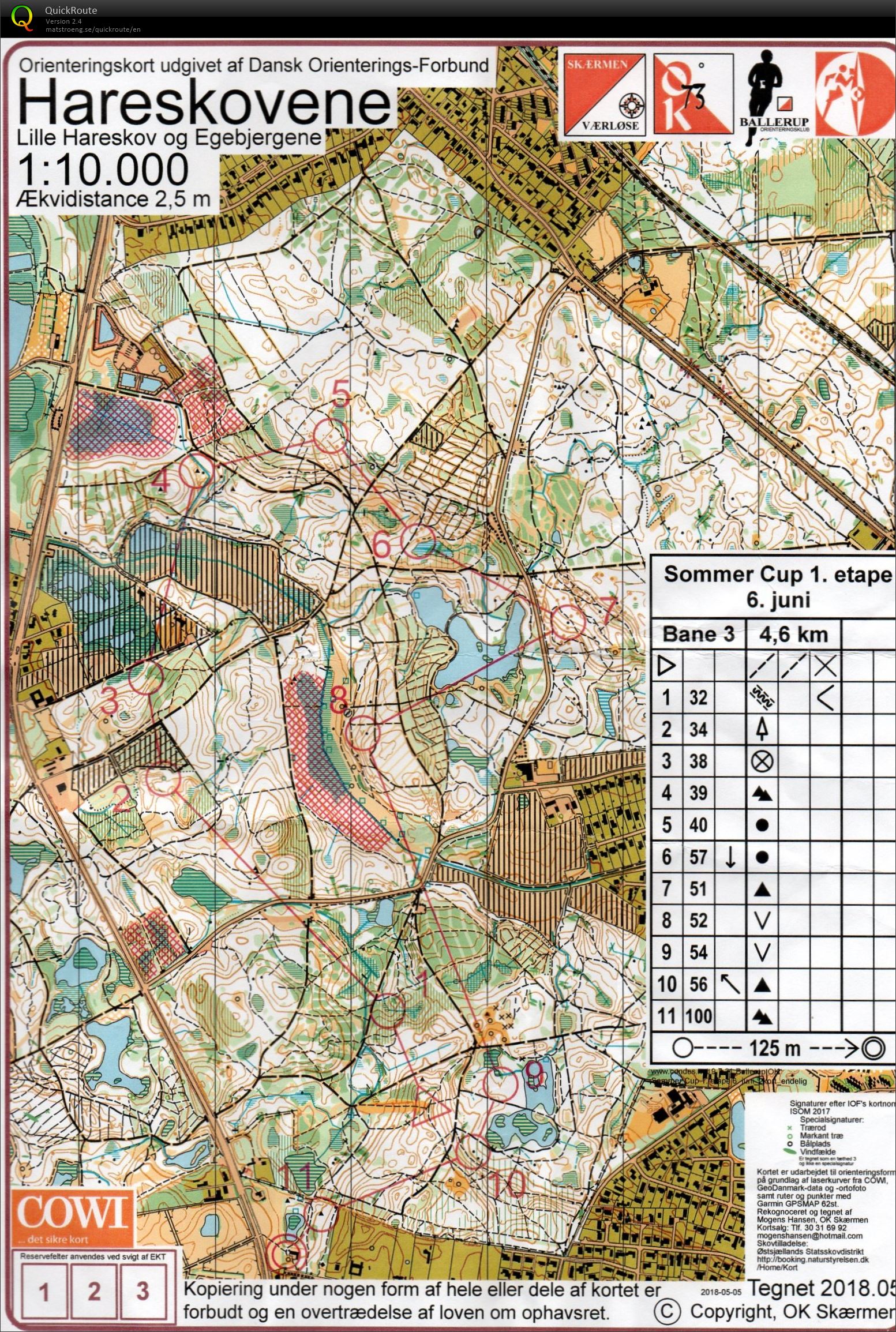 Ballerup Sommer Cup 1, Bane 3 (06/06/2019)