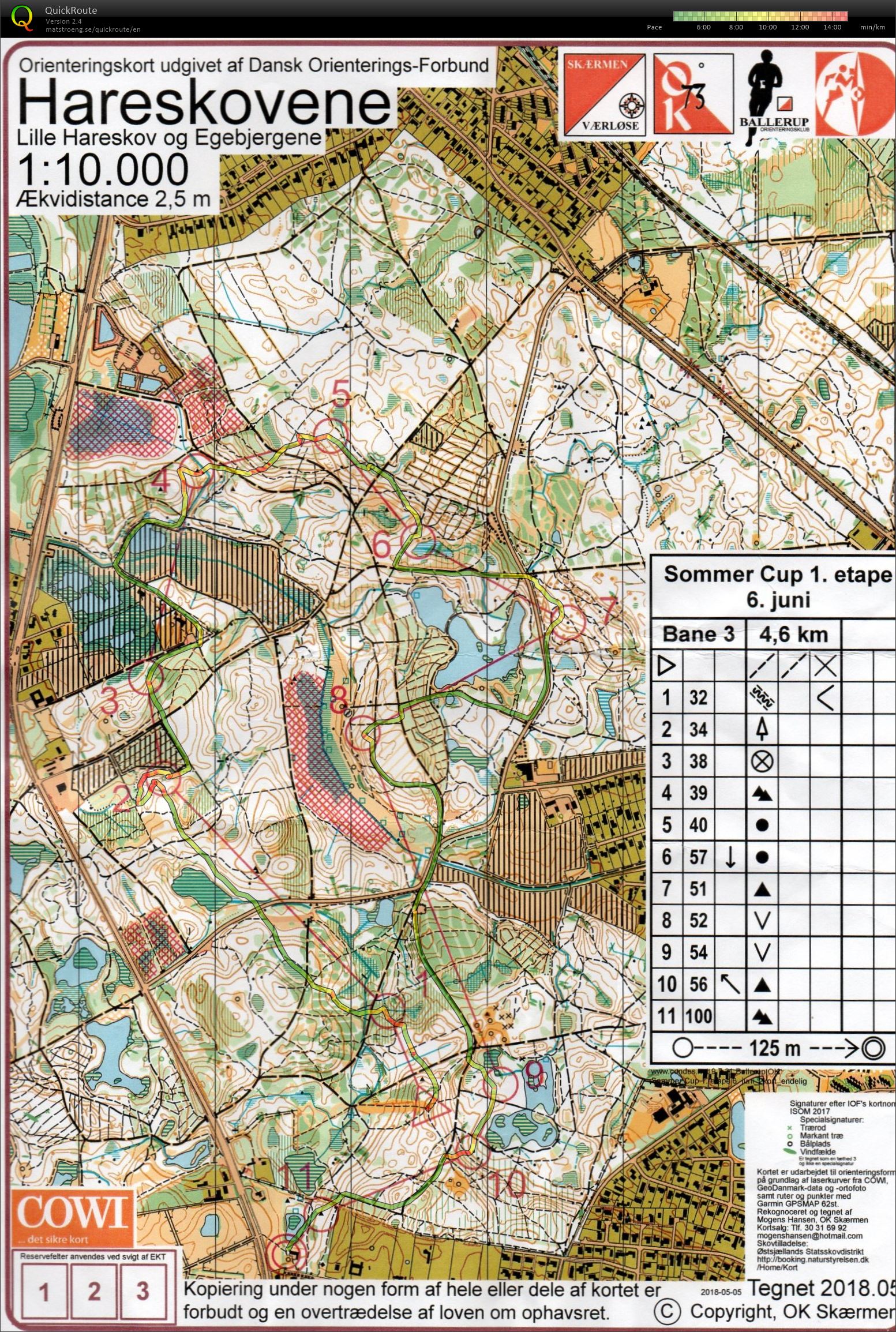 Ballerup Sommer Cup 1, Bane 3 (06/06/2019)