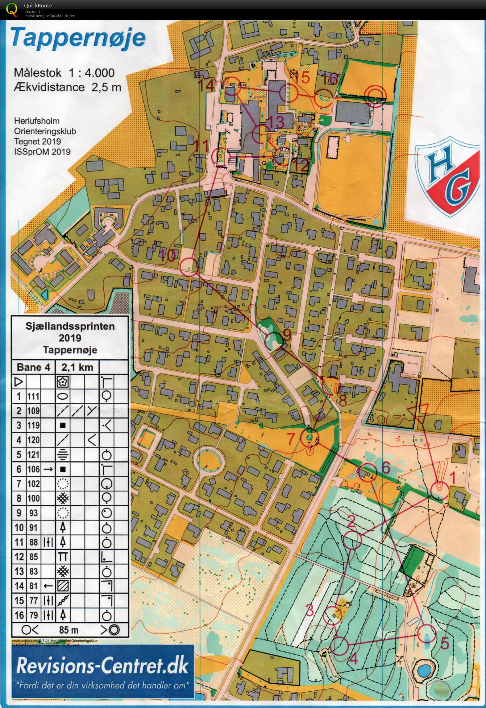 Sjællandssprinten 1. afd. Bane 4 (15/06/2019)