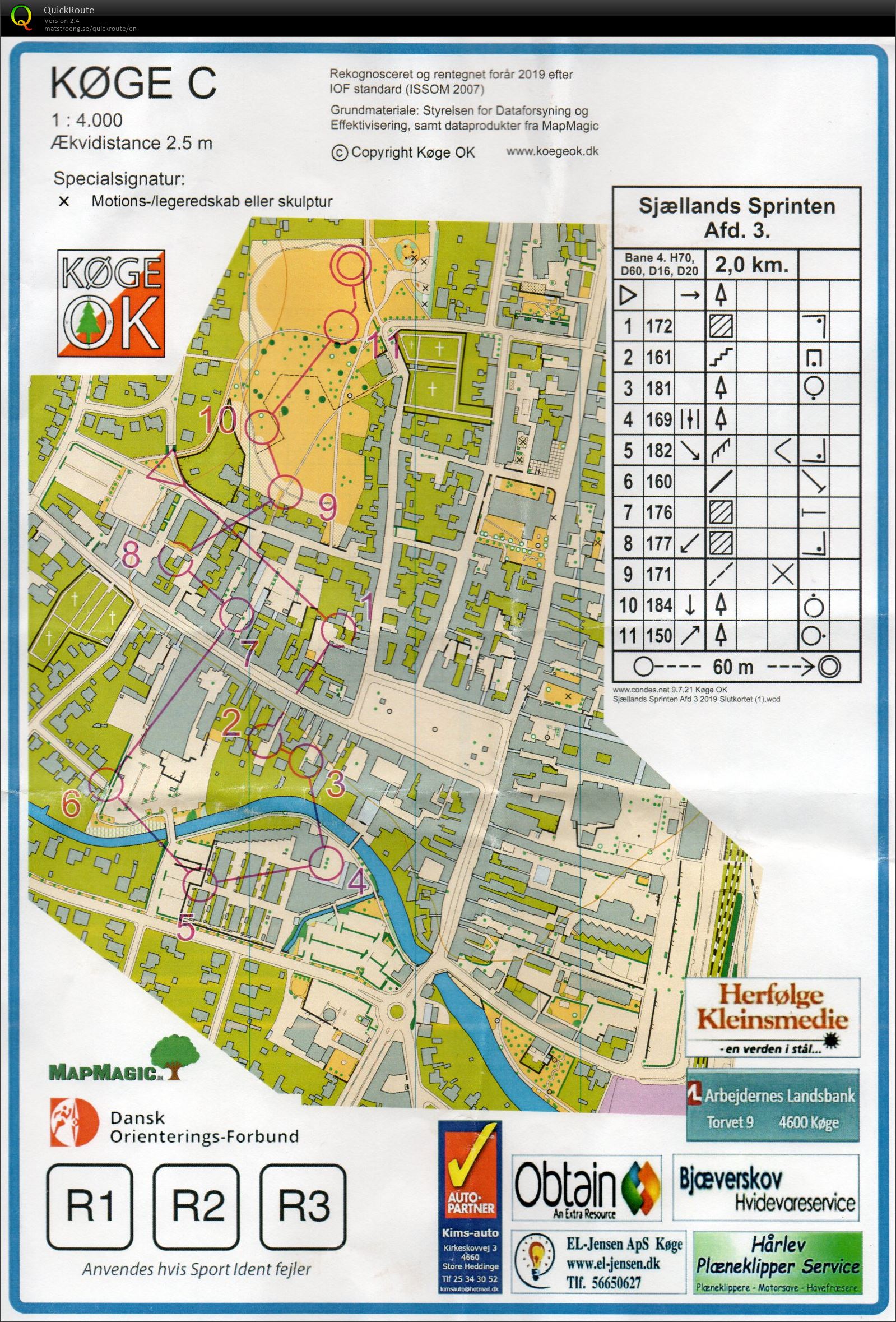 Sjællandssprinten 3. afd. Bane 4 (16.06.2019)