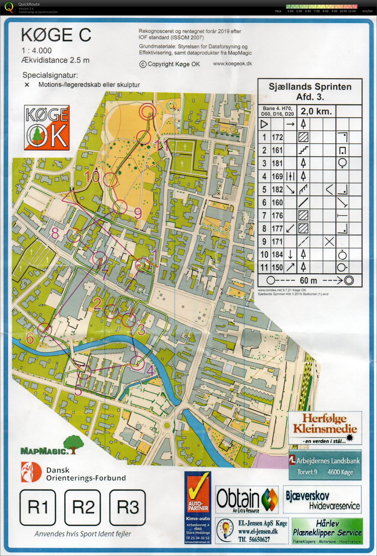 Sjællandssprinten 3. afd. Bane 4 (16.06.2019)