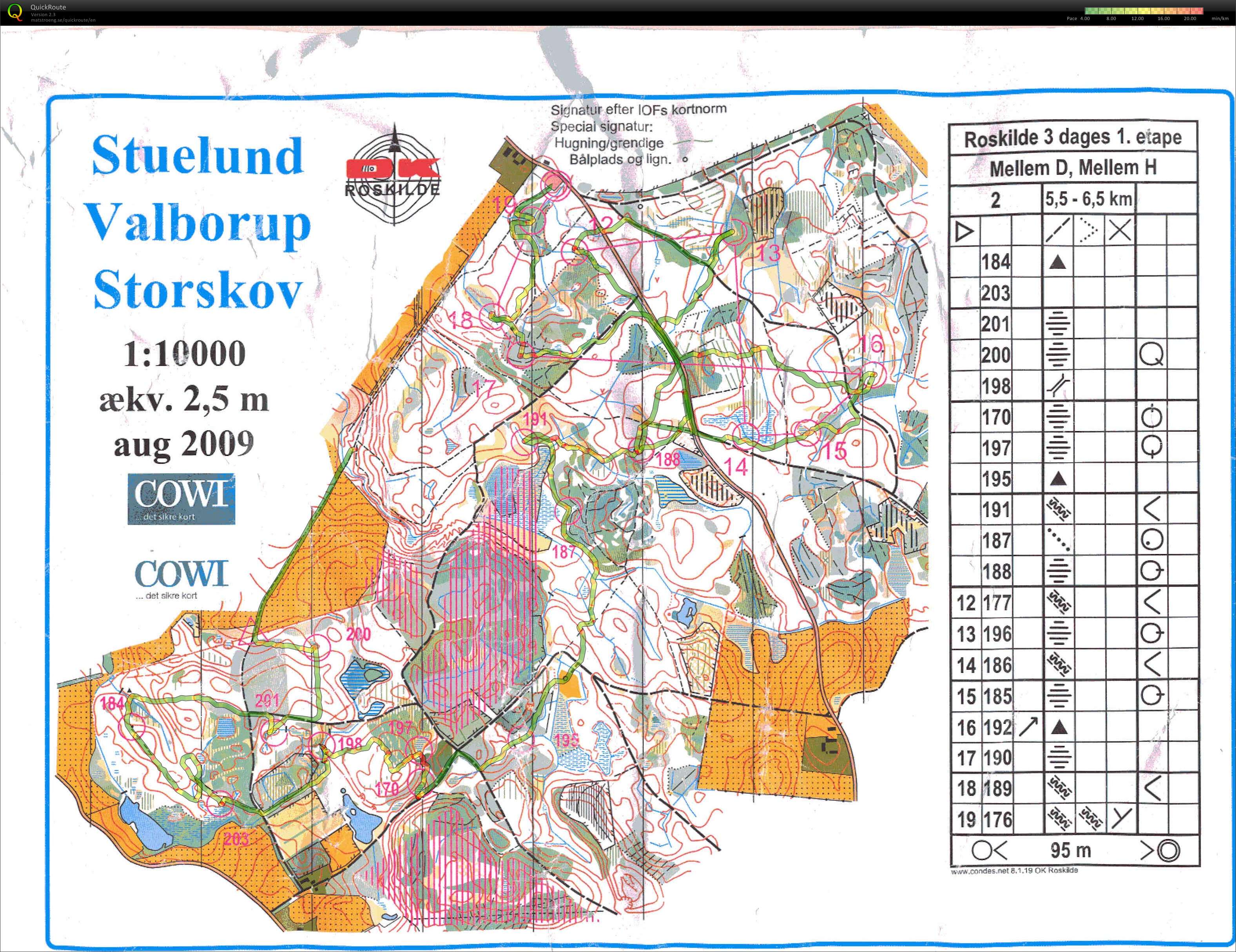 Roskilde 3-dages, 1 etape (13-08-2009)