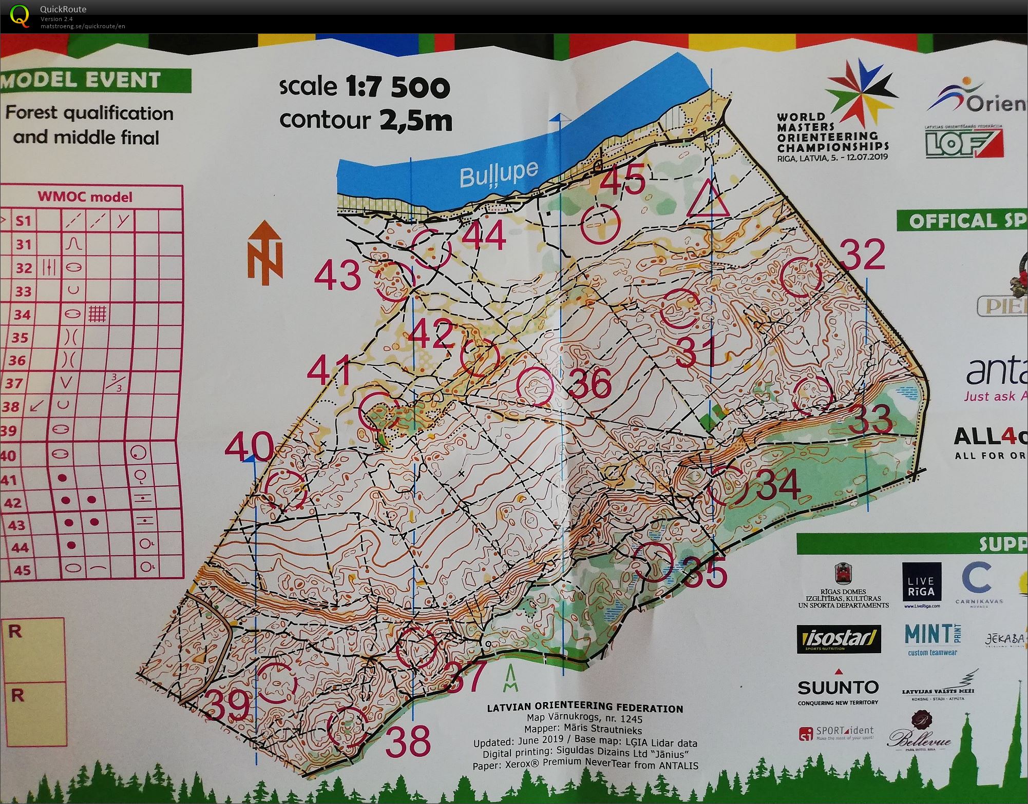 WMOC Forest model (2019-07-08)