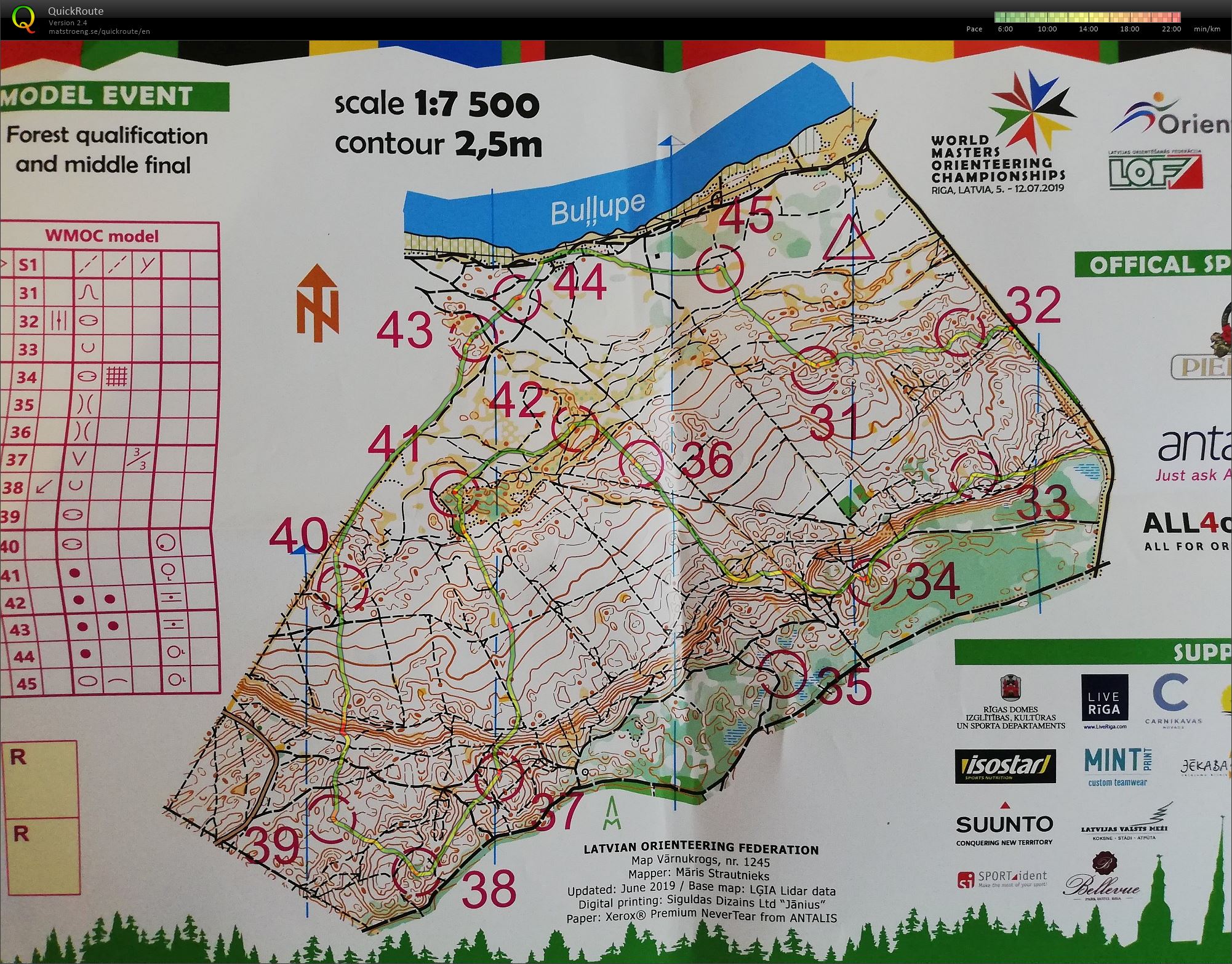 WMOC Forest model (08.07.2019)