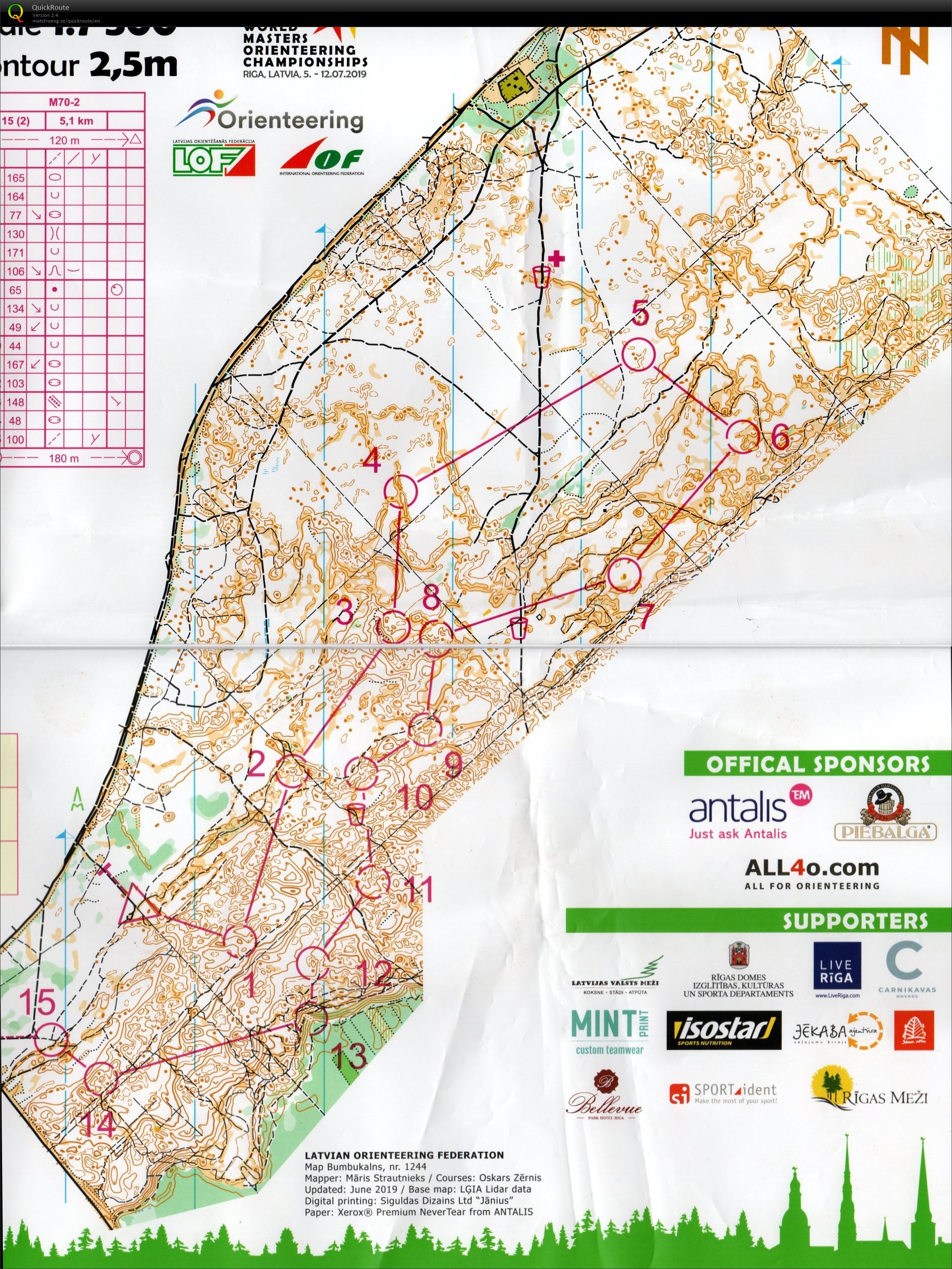 WMOC Forest Kval (09.07.2019)