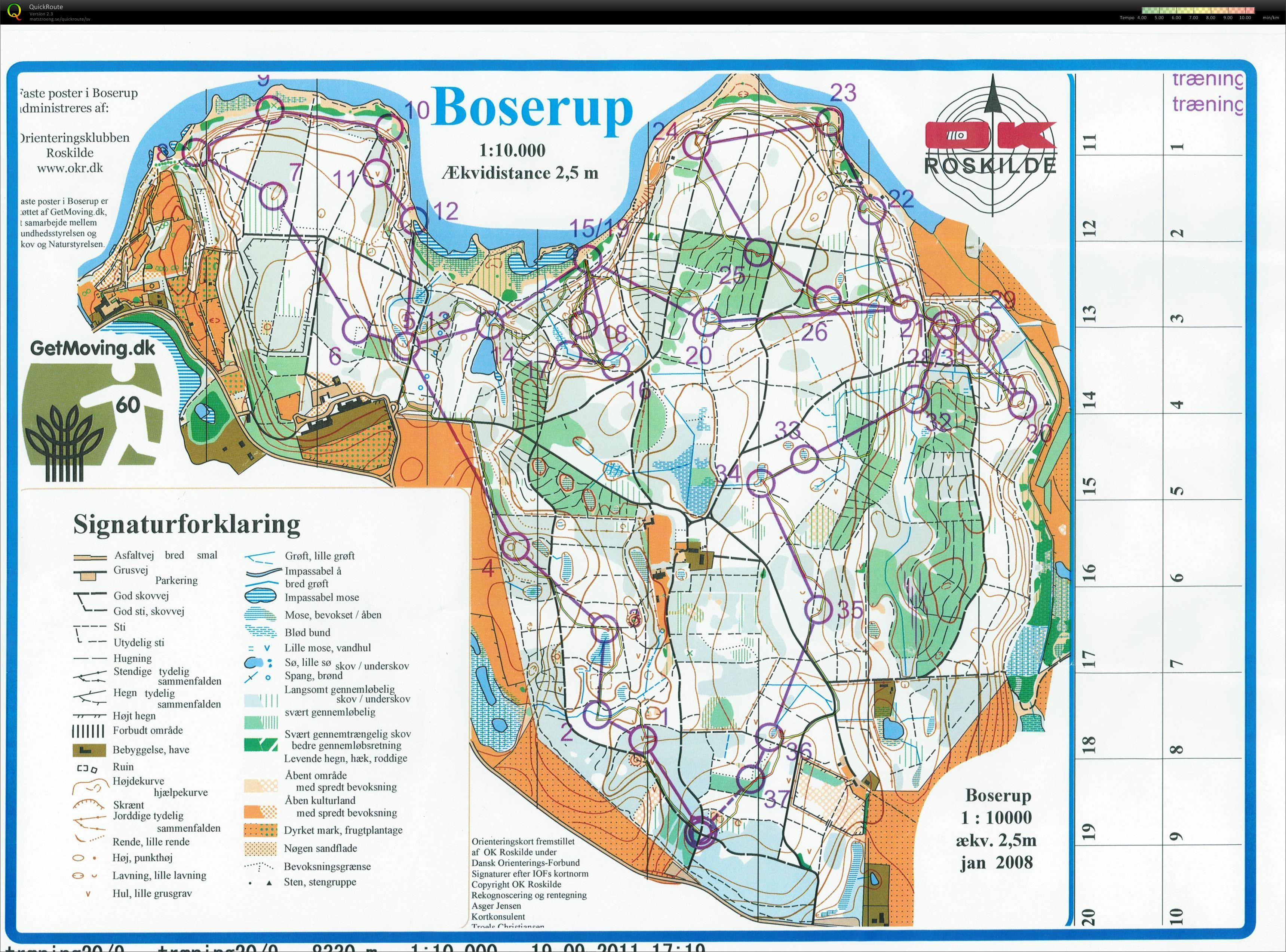 'Jættemilstræning' - fælles start m. sløjfer (20.09.2011)