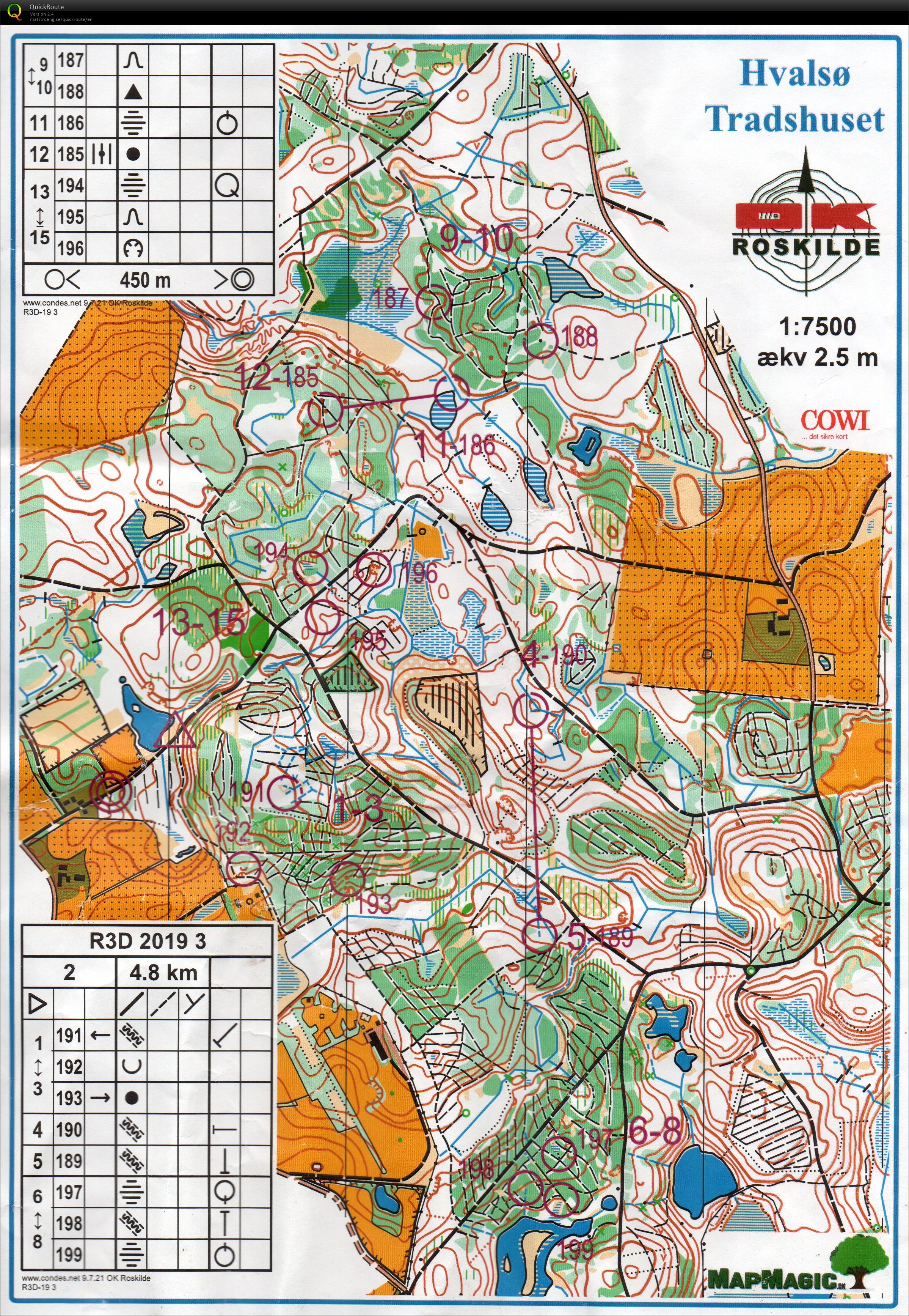 Roskilde 3-dages 3. etape (27-08-2019)