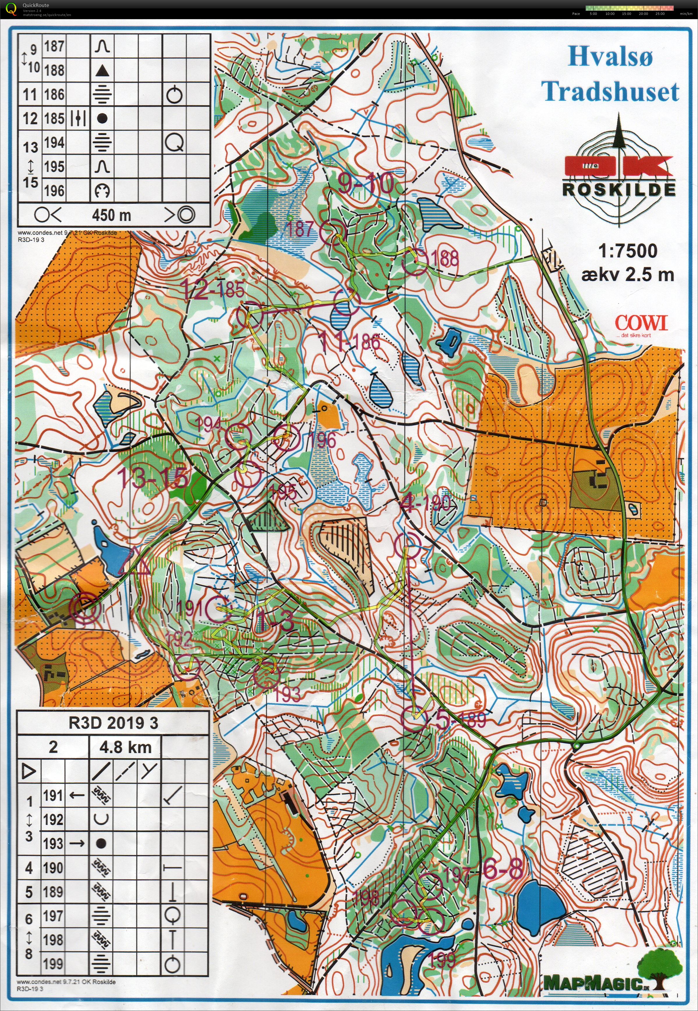 Roskilde 3-dages 3. etape (2019-08-27)