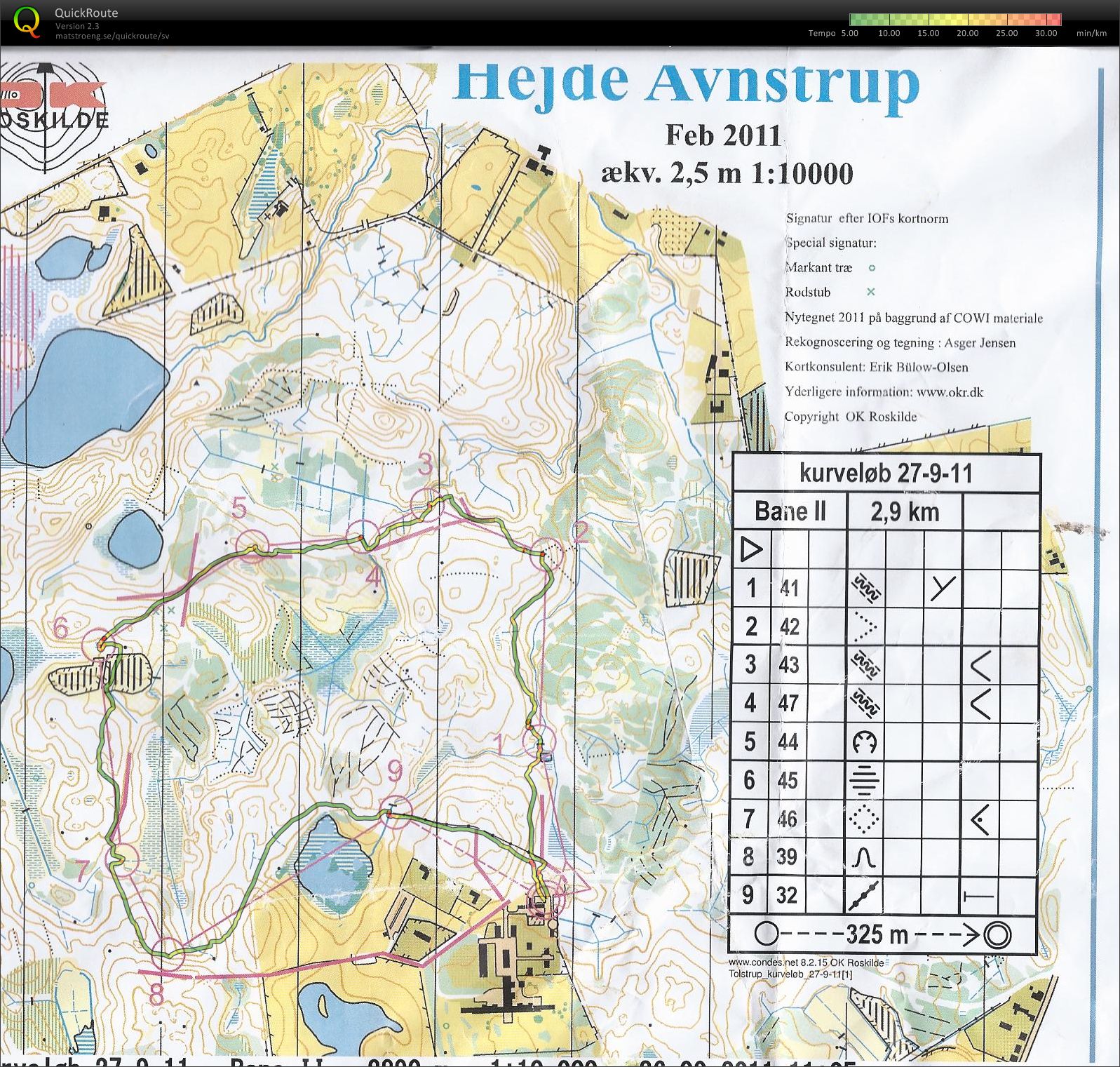 Kurveløb ved Avnstrup (27-09-2011)