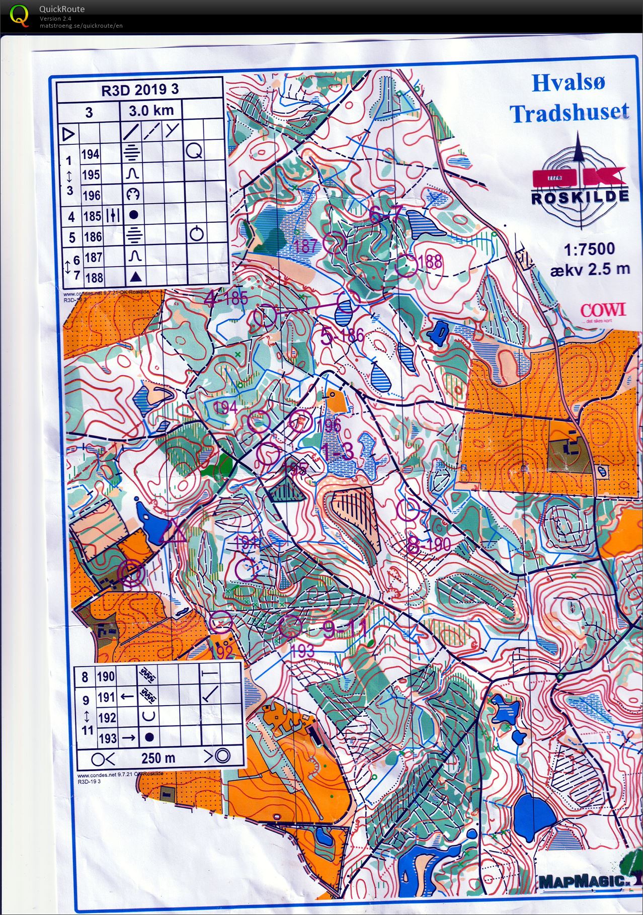 Roskild 3-dages  3.etape (2019-08-27)