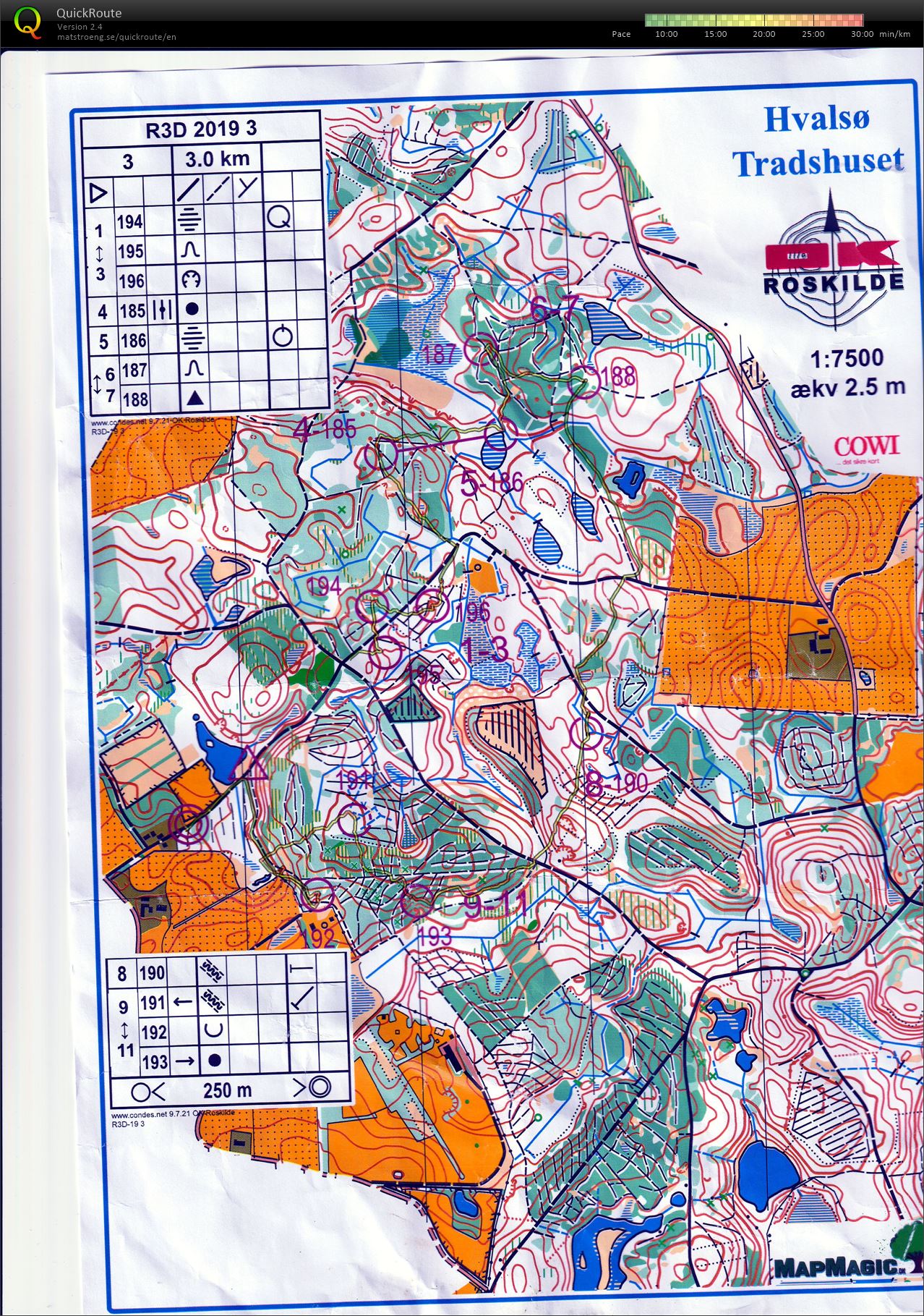 Roskild 3-dages  3.etape (27-08-2019)