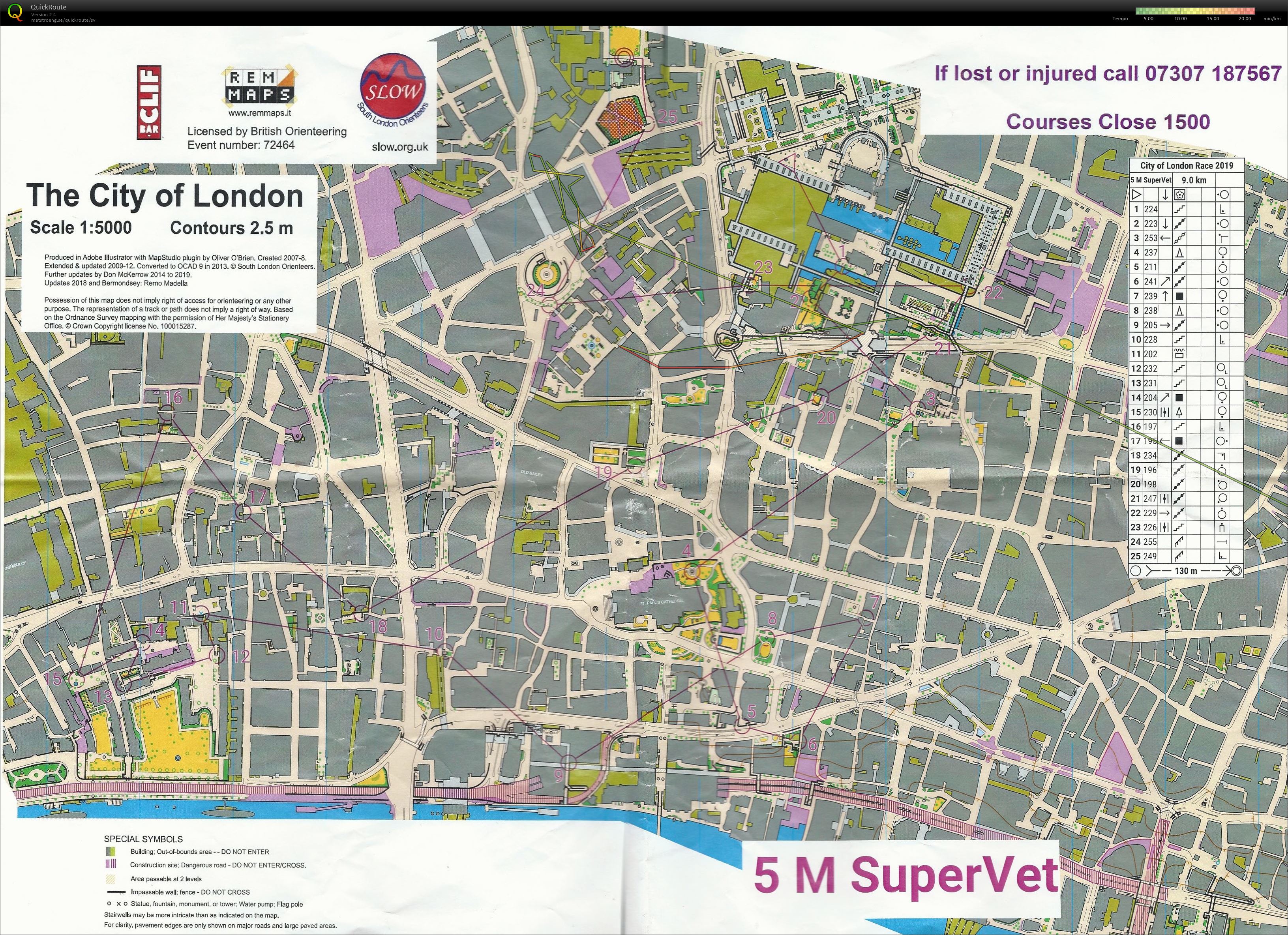 London City Race 2019 (21-09-2019)