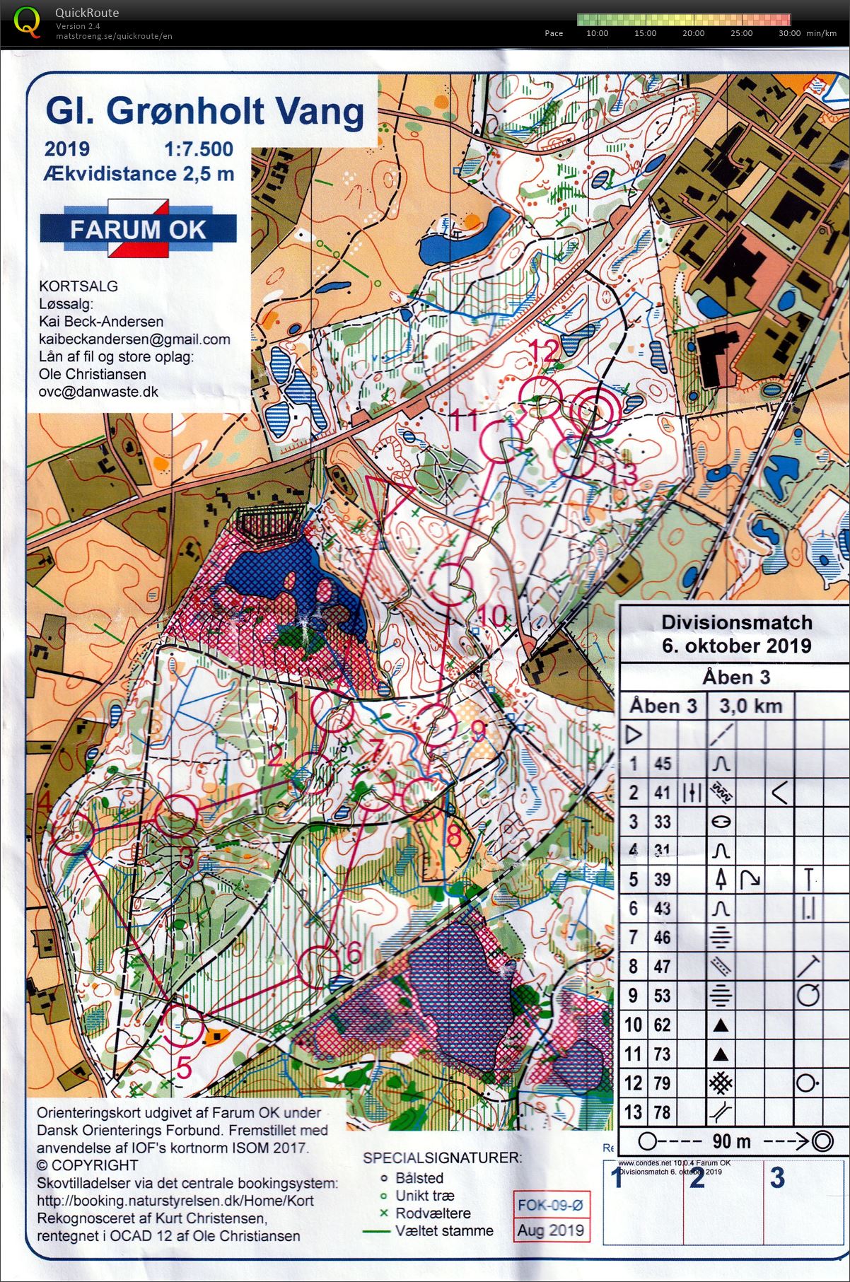 Div. turnering Åben 3 (2019-10-06)