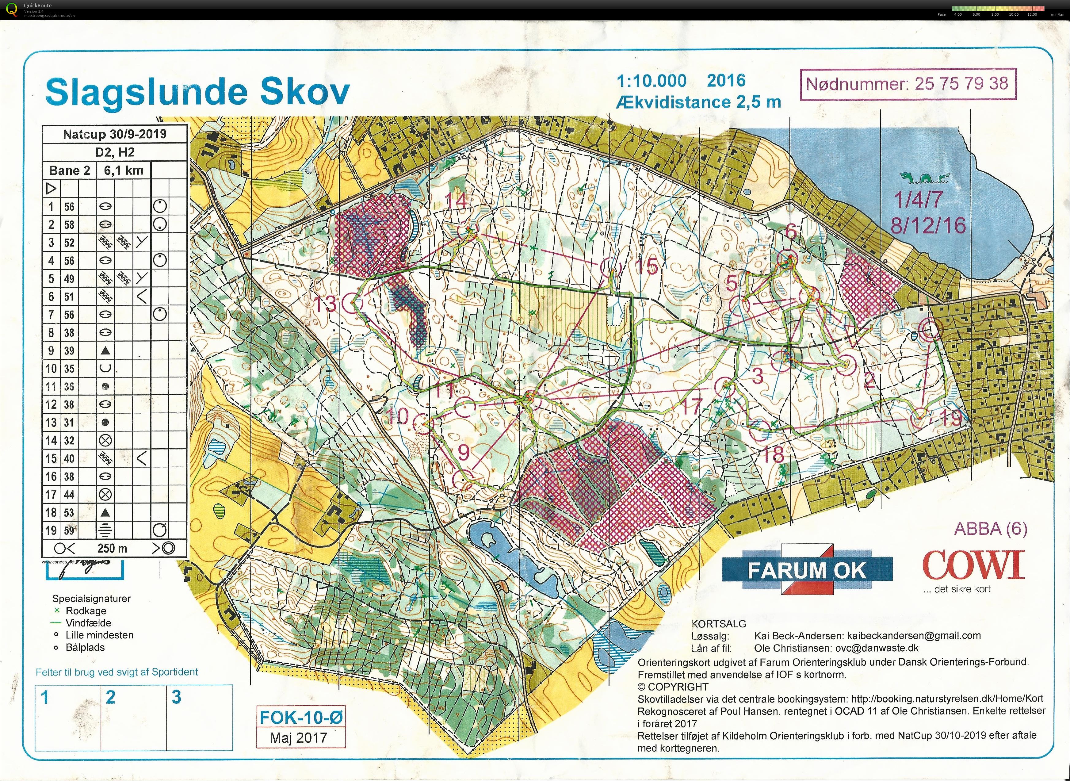 Natcup 1.afd, Slagslunde Skov, H2 (30.10.2019)