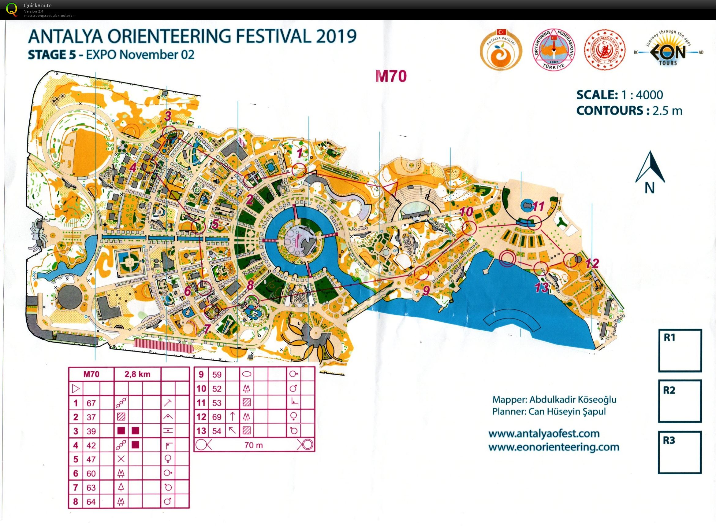 Antalya O-Festival, etape 5 (02-11-2019)