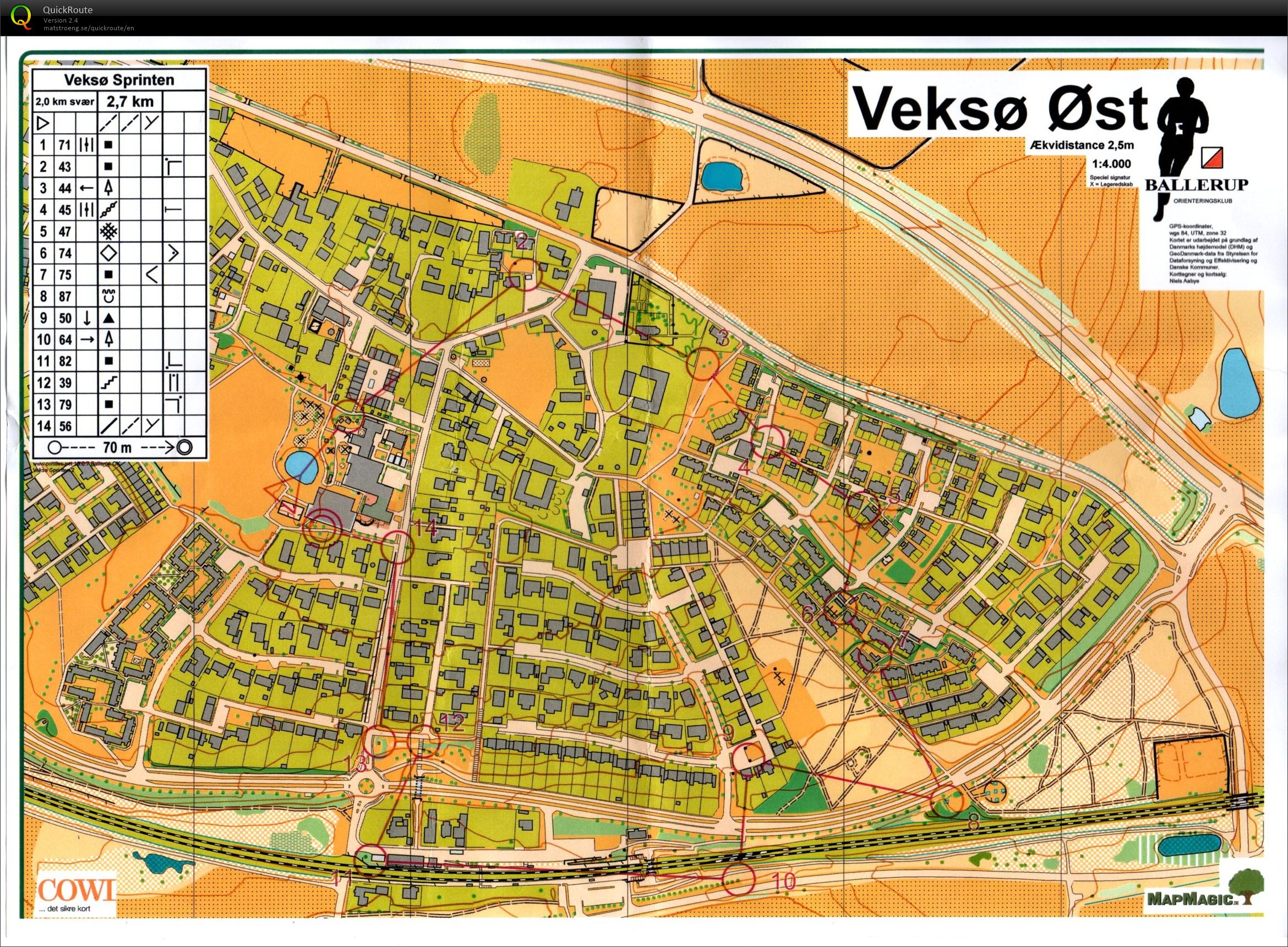 Veksø-sprint, S1H (09/11/2019)