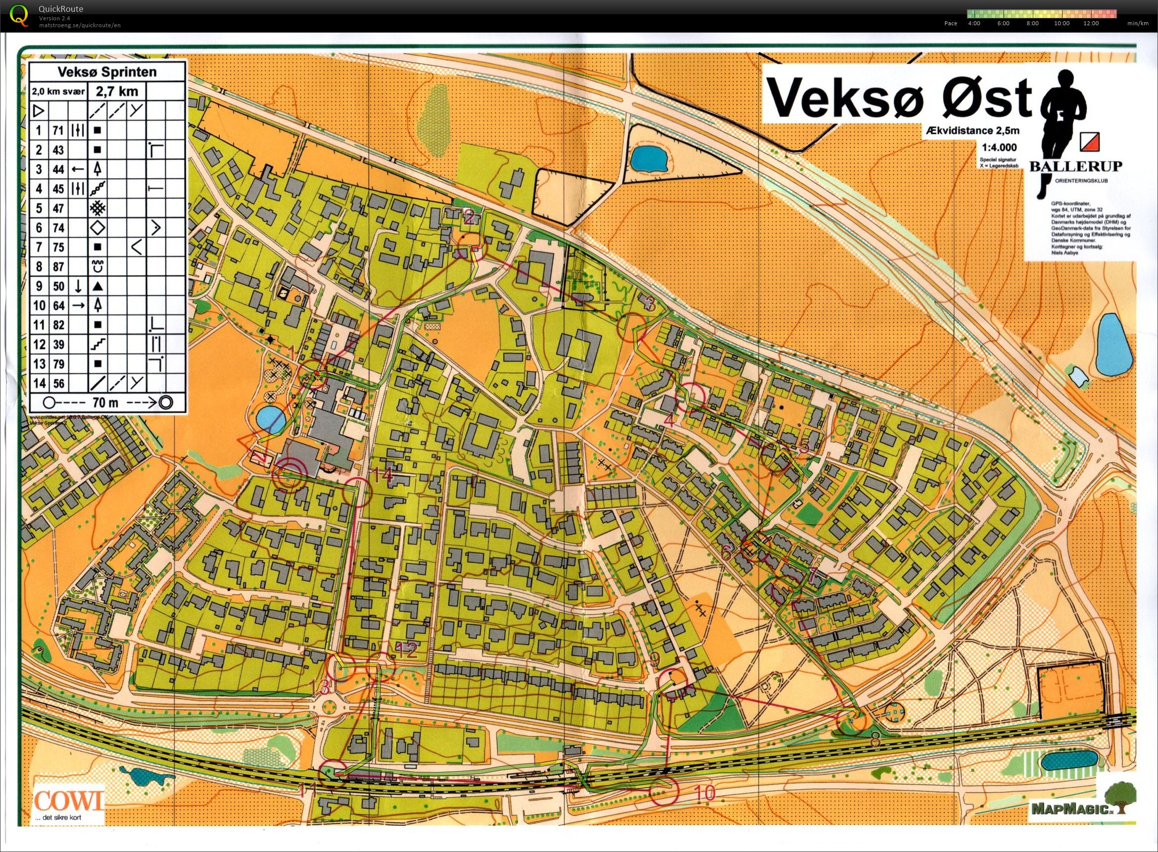 Veksø-sprint, S1H (09/11/2019)