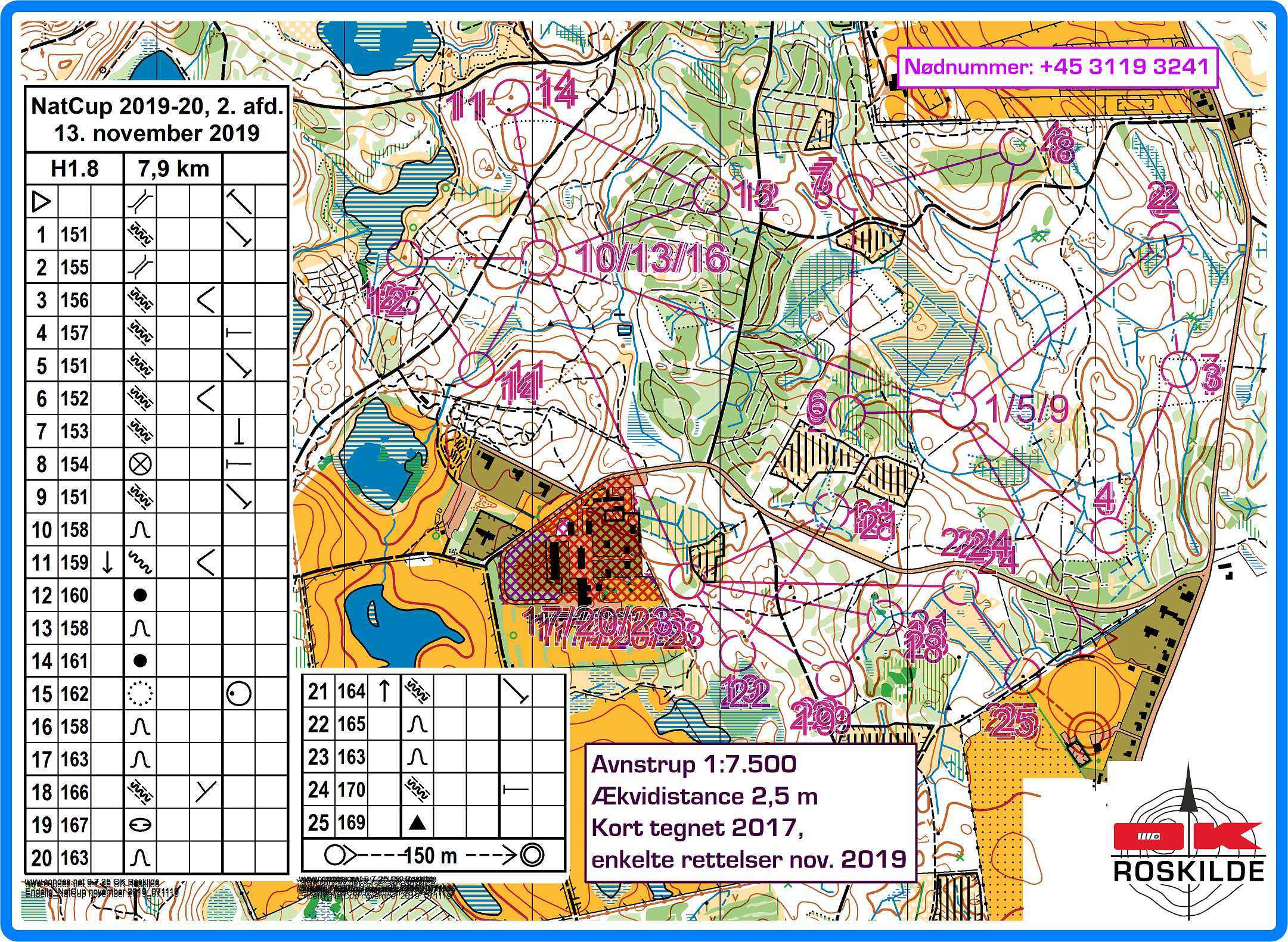 NatCup 2. afdeling (13/11/2019)