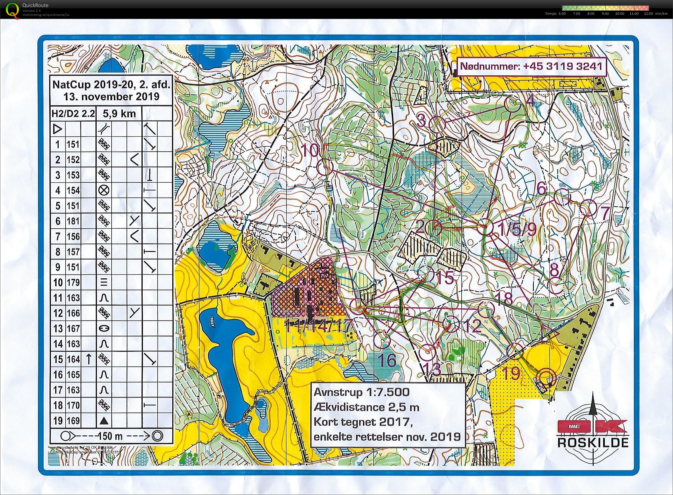 NatCup 2019/20, 2. afd. (13-11-2019)