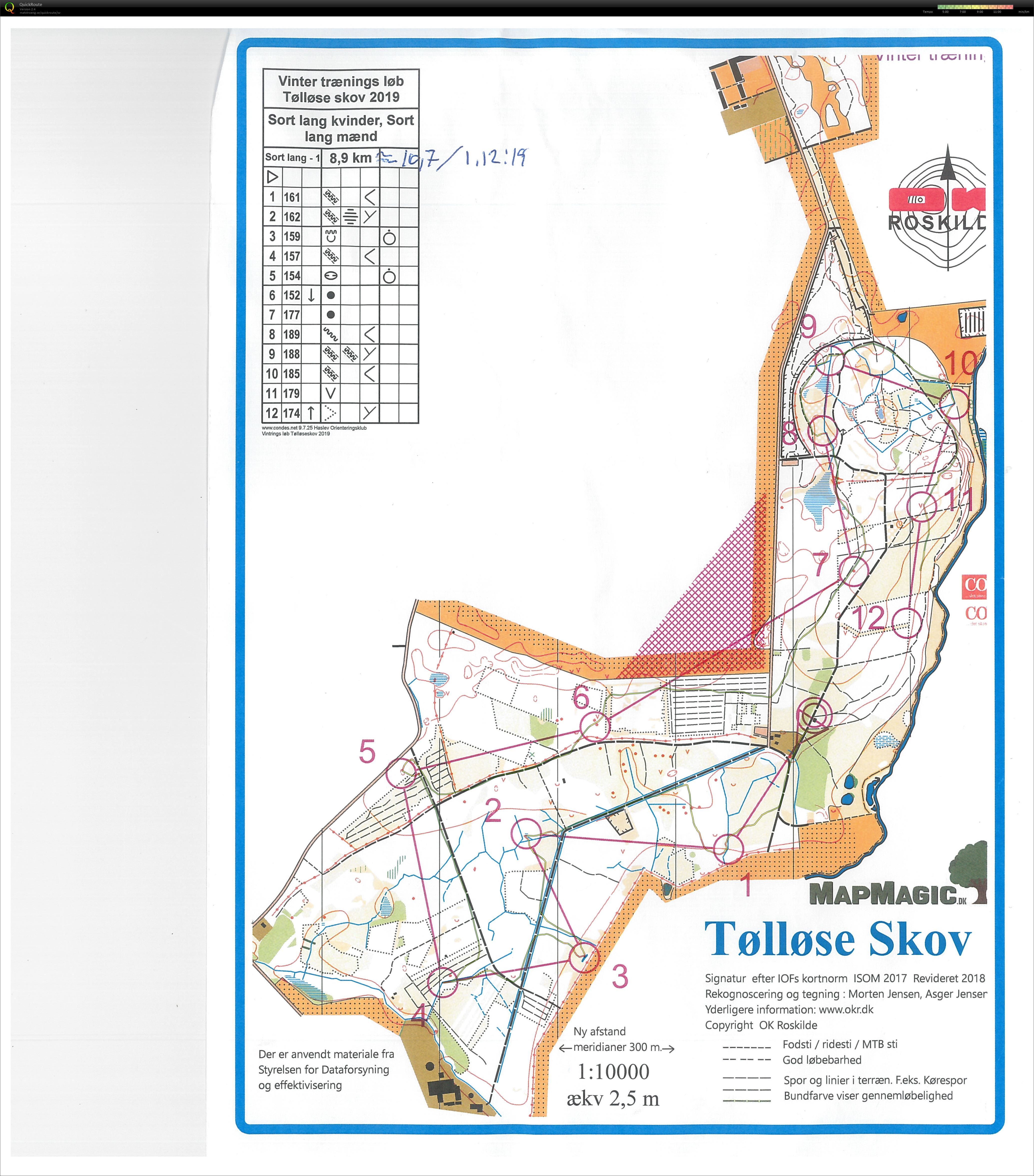 VTR Tølløse del 1 af 2 (2019-12-08)