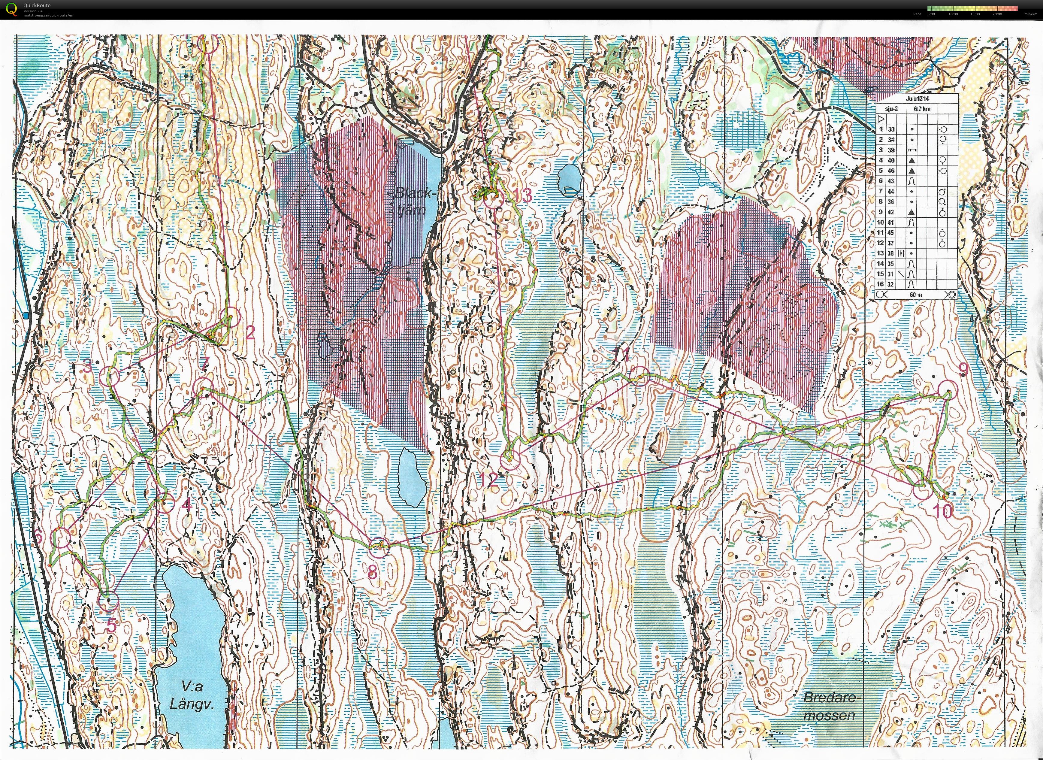 VTR træning, Delsjö-området, Göteborg, Sweden (Del 2) (2019-12-14)