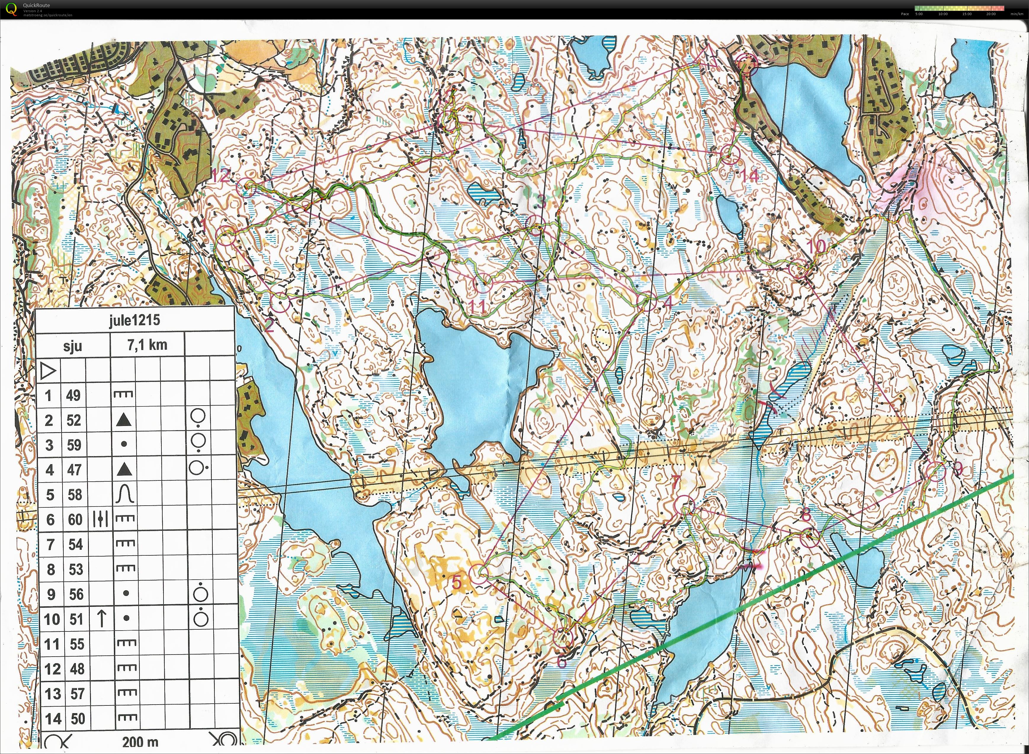 VTR træning, Lexbydal-området, Göteborg, Sweden (2019-12-15)