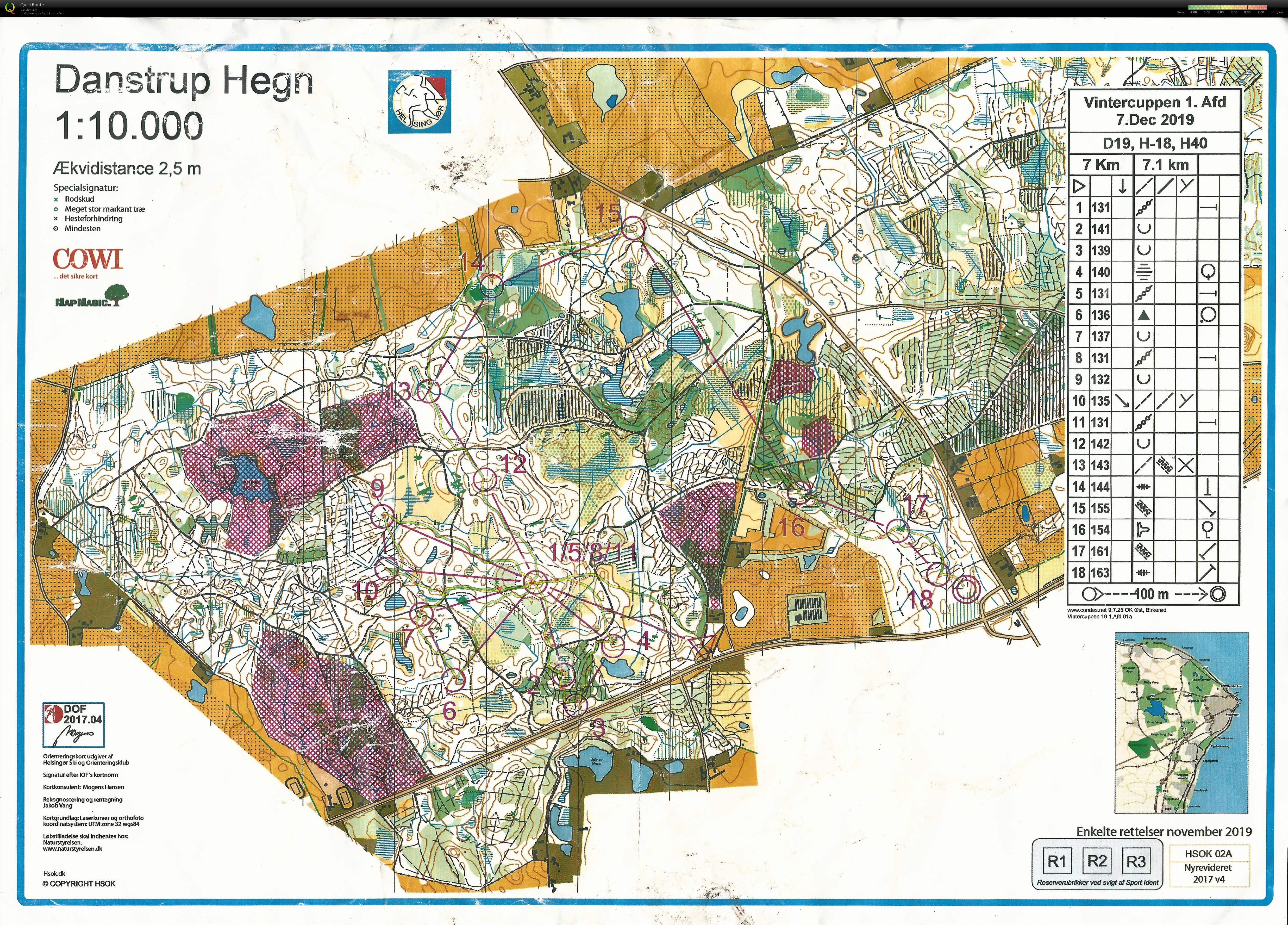 Vintercup, Danstrup Hegn (07.12.2019)