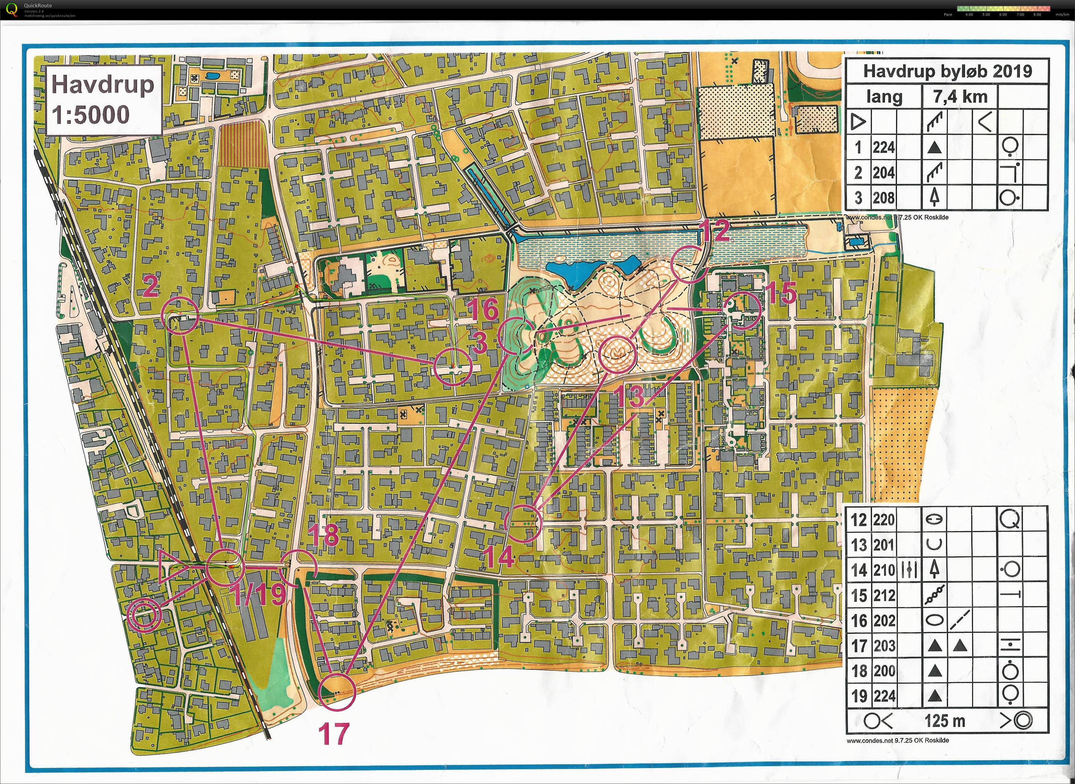 Byløb, Havdrup (Part 1) (2019-11-05)