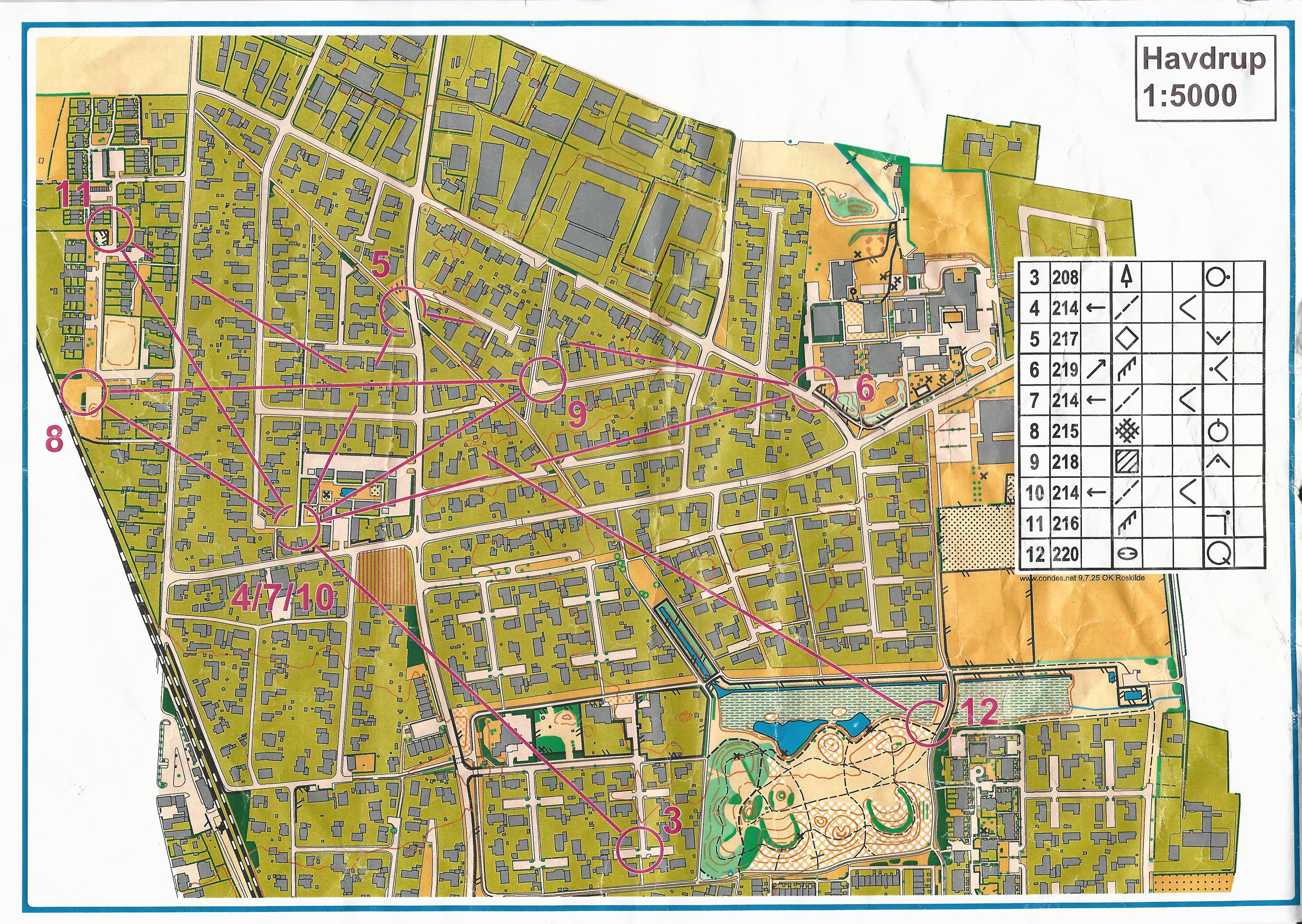 Byløb, Havdrup (Part 2) (2019-11-05)