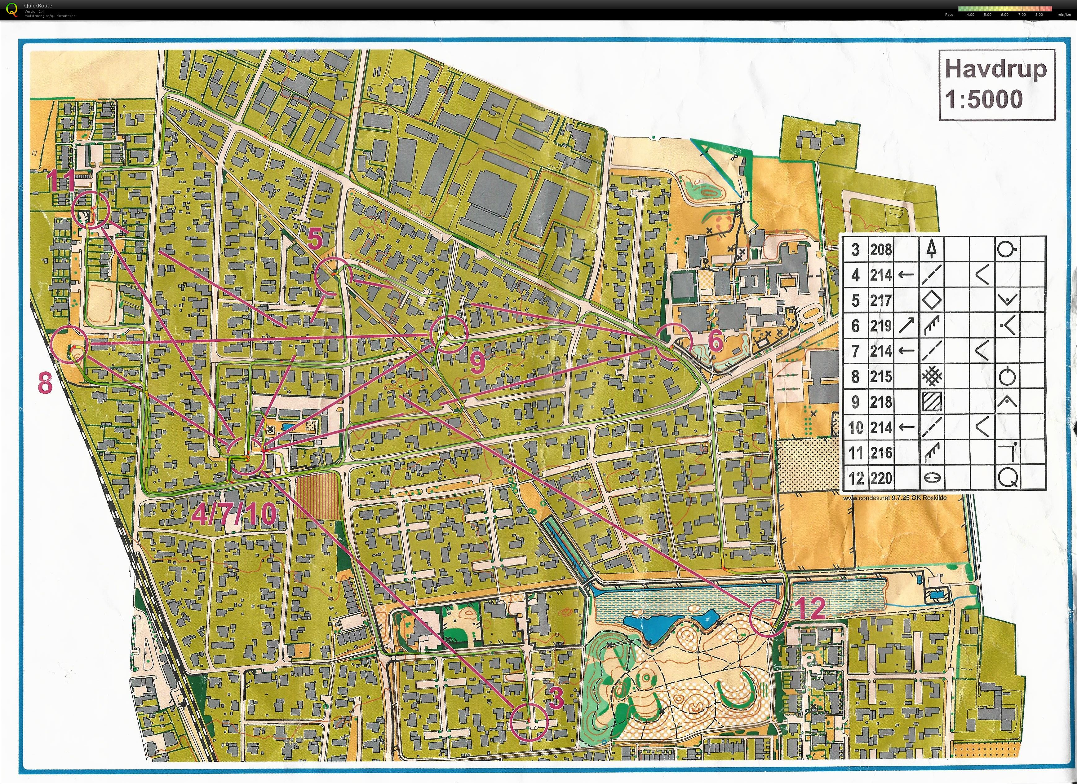 Byløb, Havdrup (Part 2) (2019-11-05)