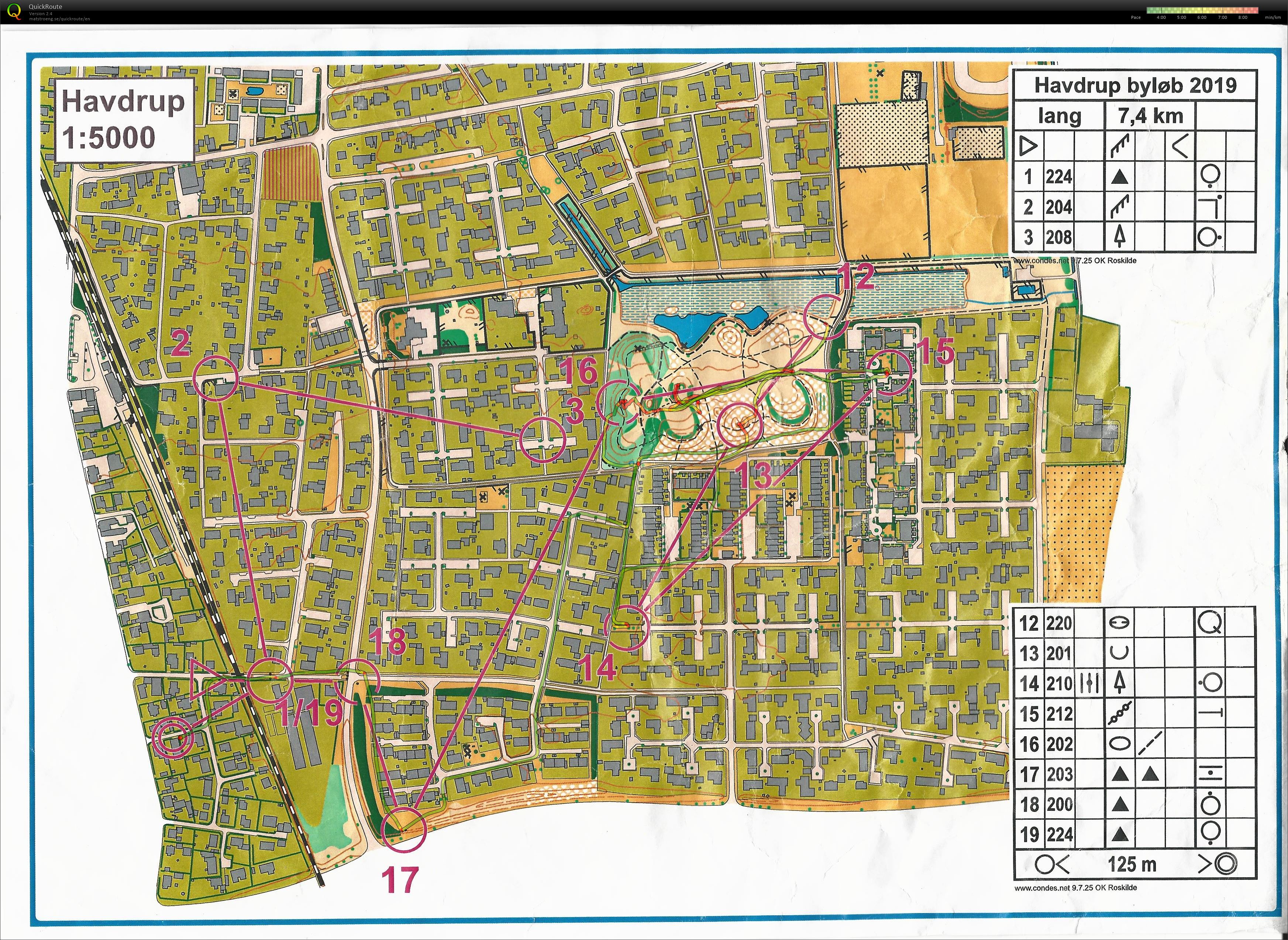 Byløb, Havdrup (Part 3) (2019-11-05)