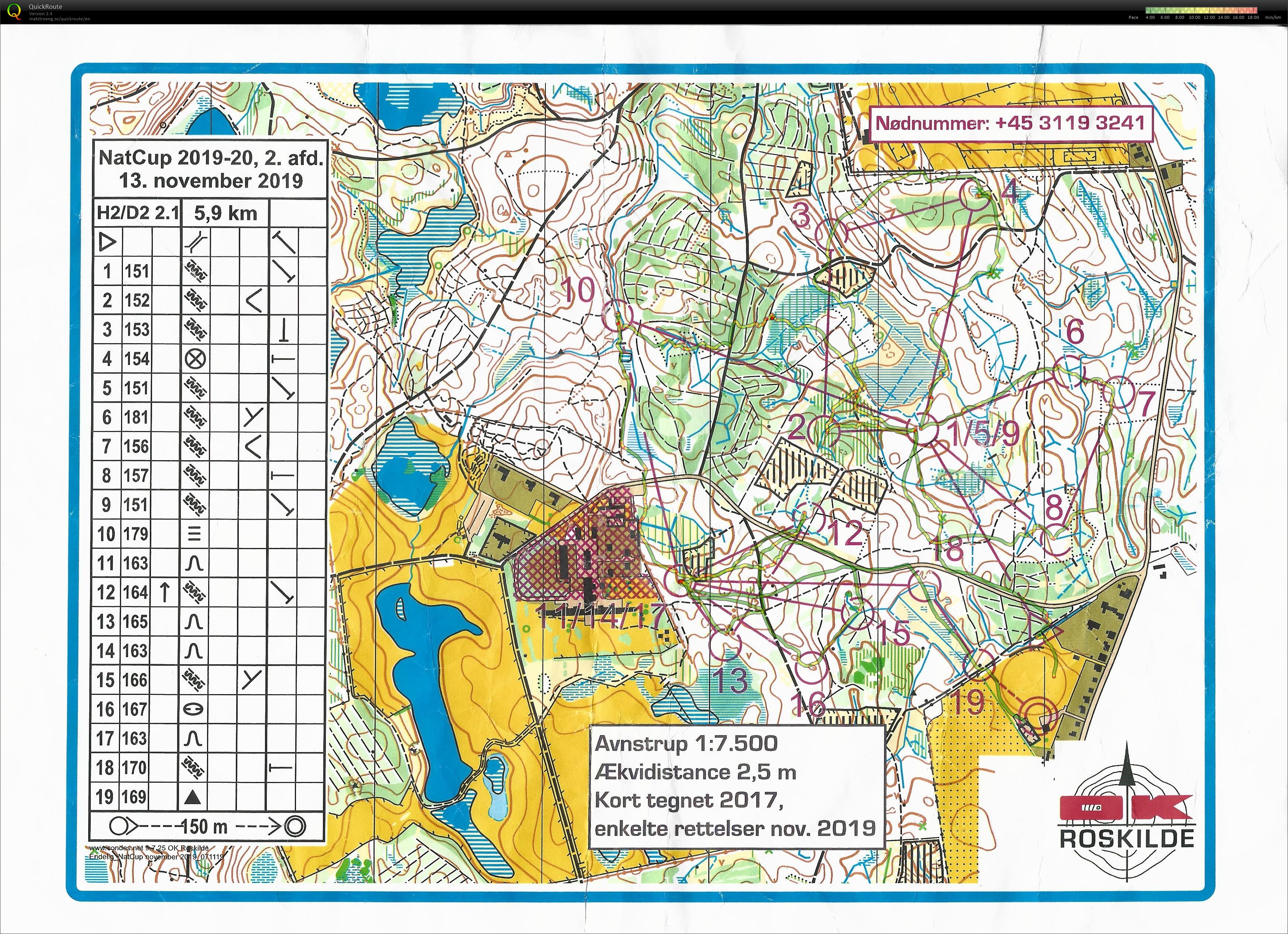 Natcup Avnstrup, H2 (13.11.2019)