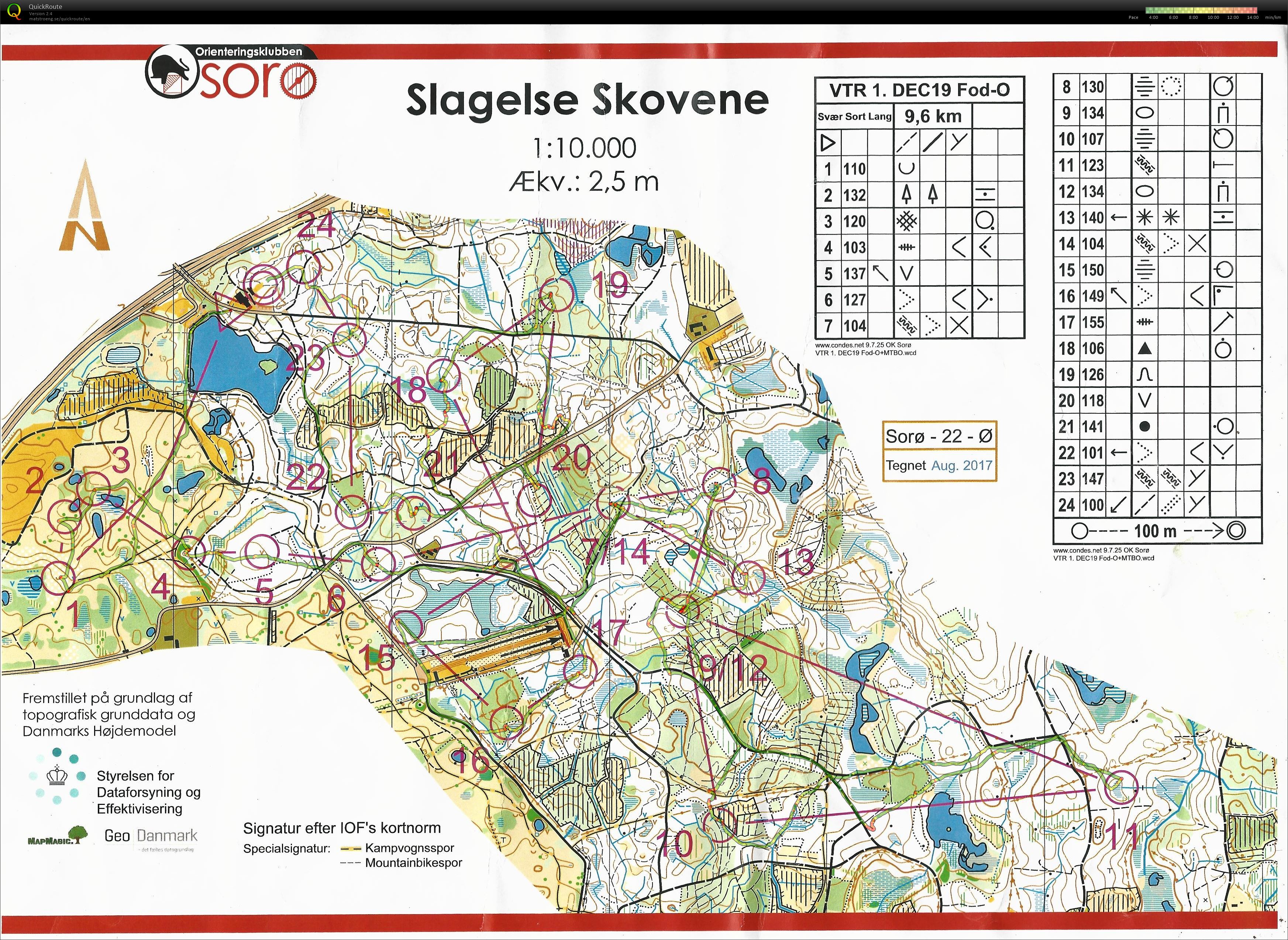 VTR, Slagelse Skovene (2019-12-01)