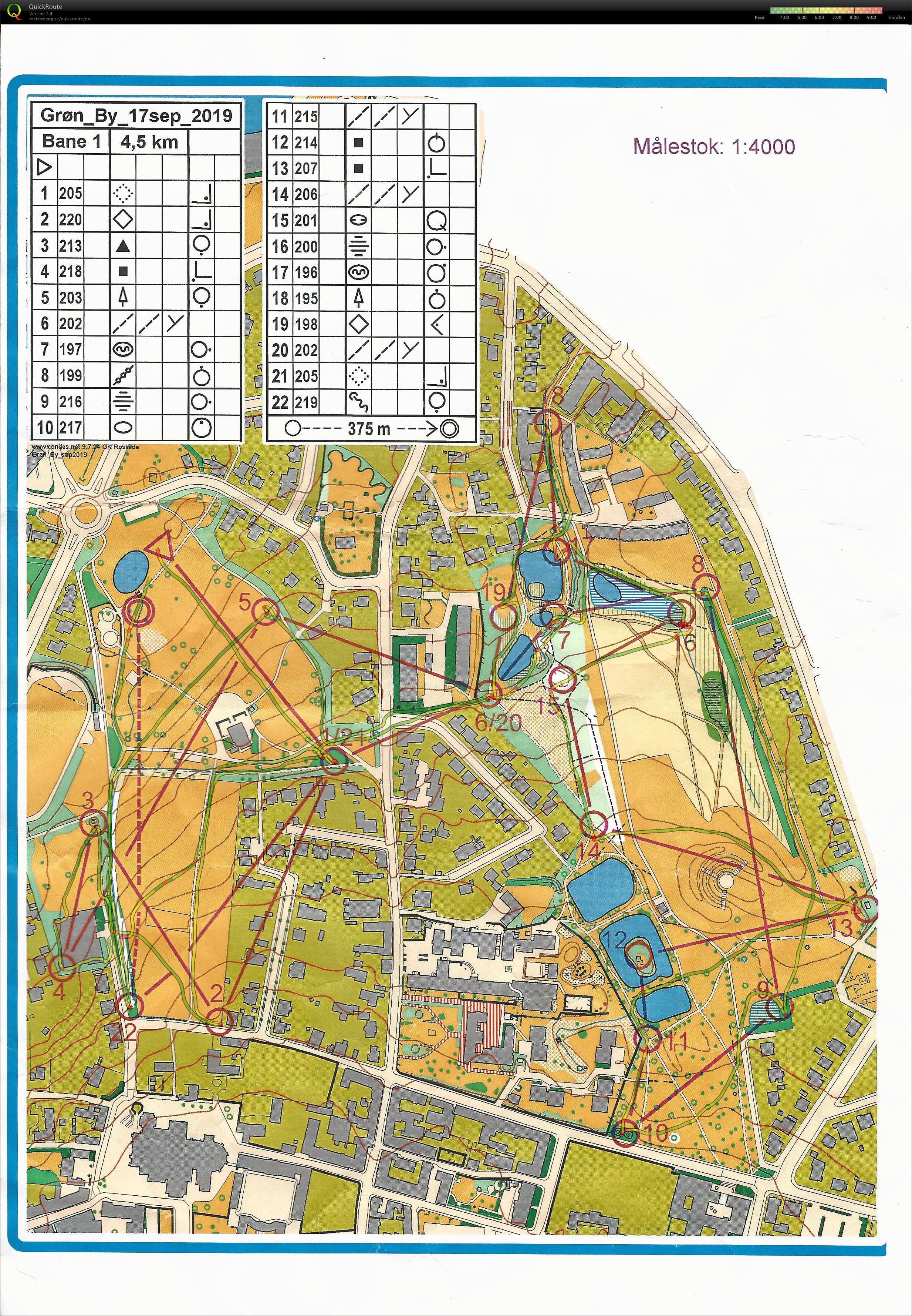 Grøb By, Parkerne Roskilde (17-09-2019)