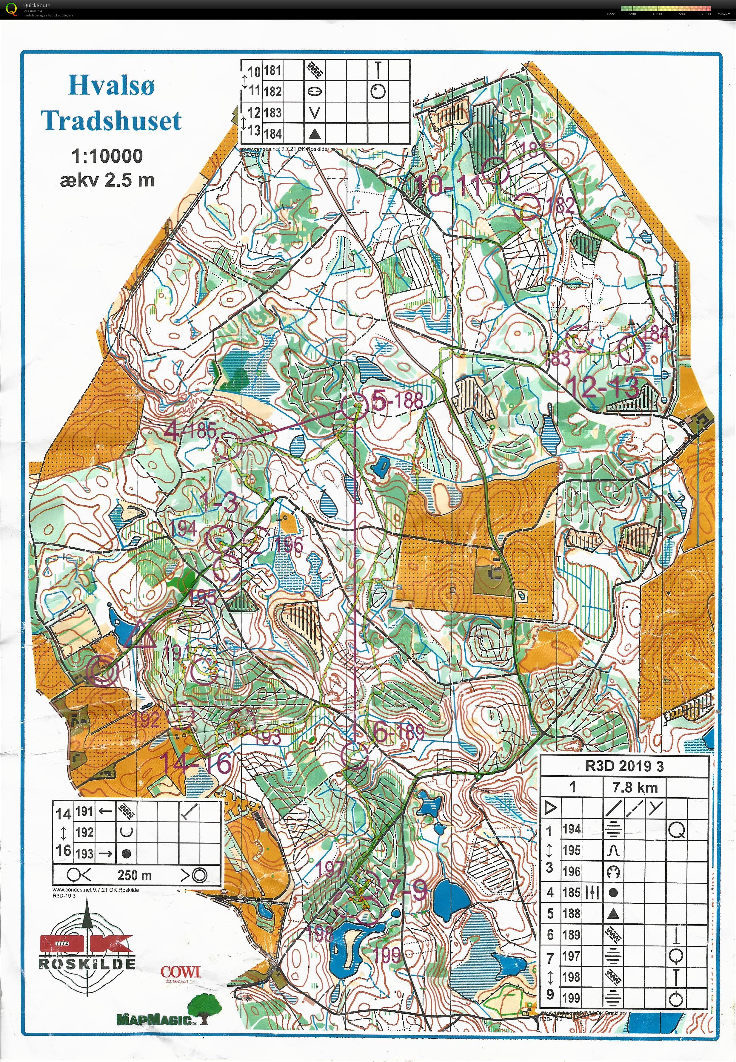 Roskilde 3-dages, Etape 3, Hvalsø Storskov og Valborup (27.08.2019)