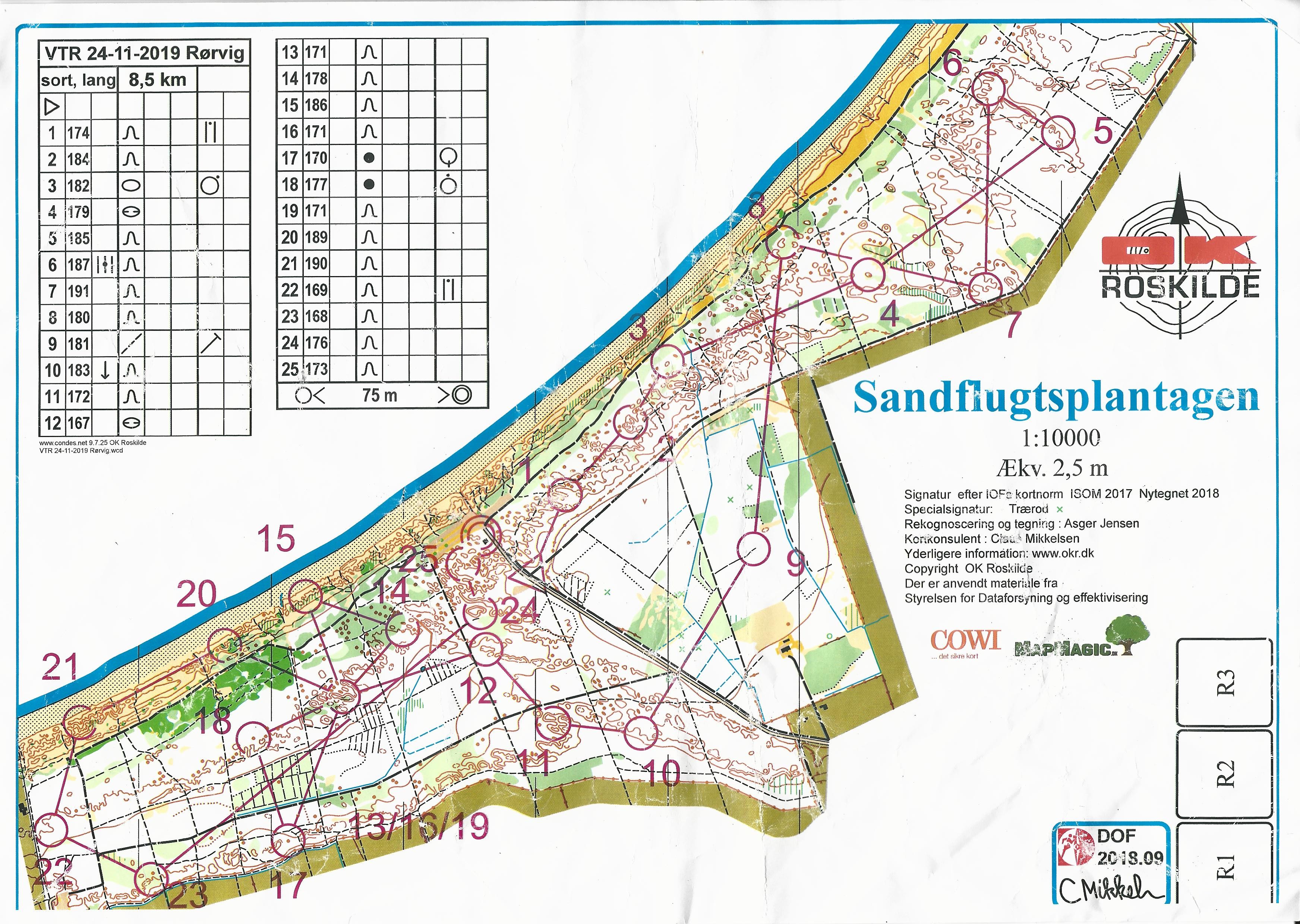 VTR, Rørvig Sandflugtsplantage, Sort Lang (24/11/2019)