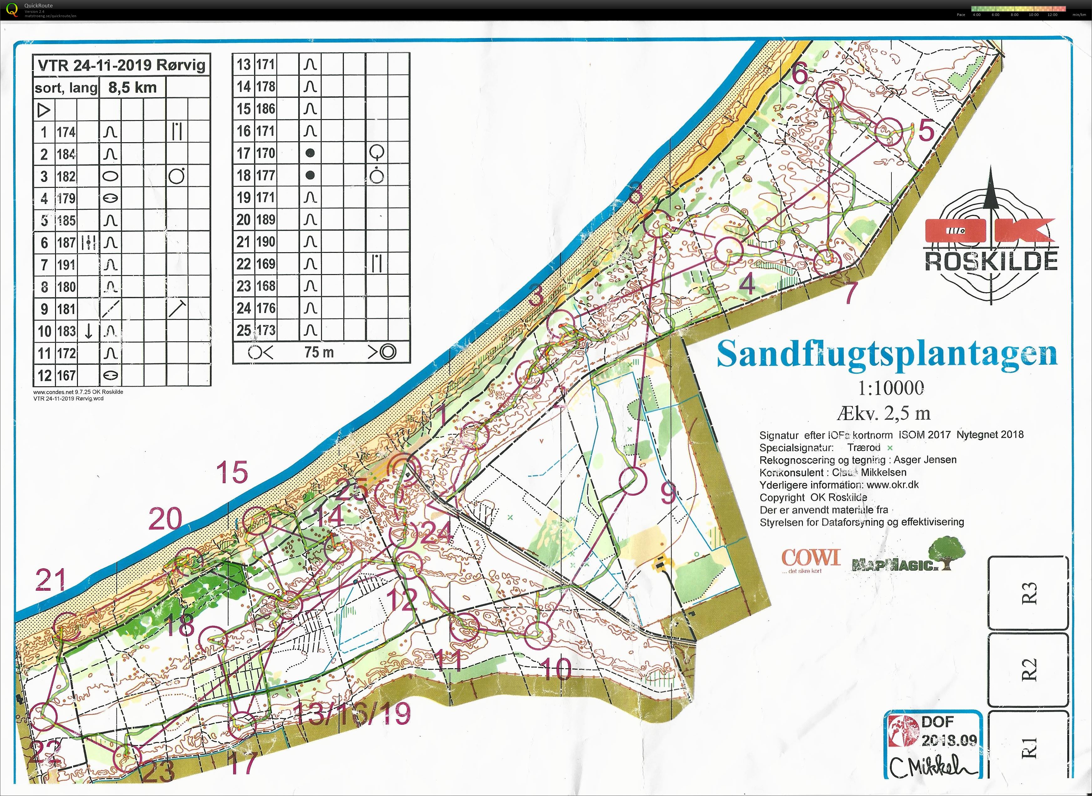 VTR, Rørvig Sandflugtsplantage, Sort Lang (24.11.2019)