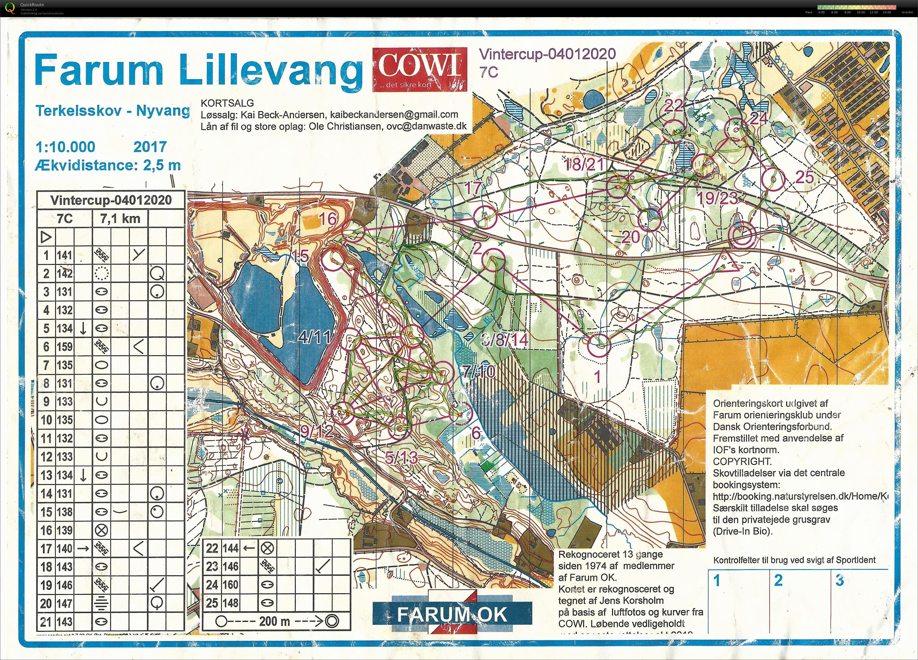 Vintercup, Farum Lillevang, H40 (04/01/2020)