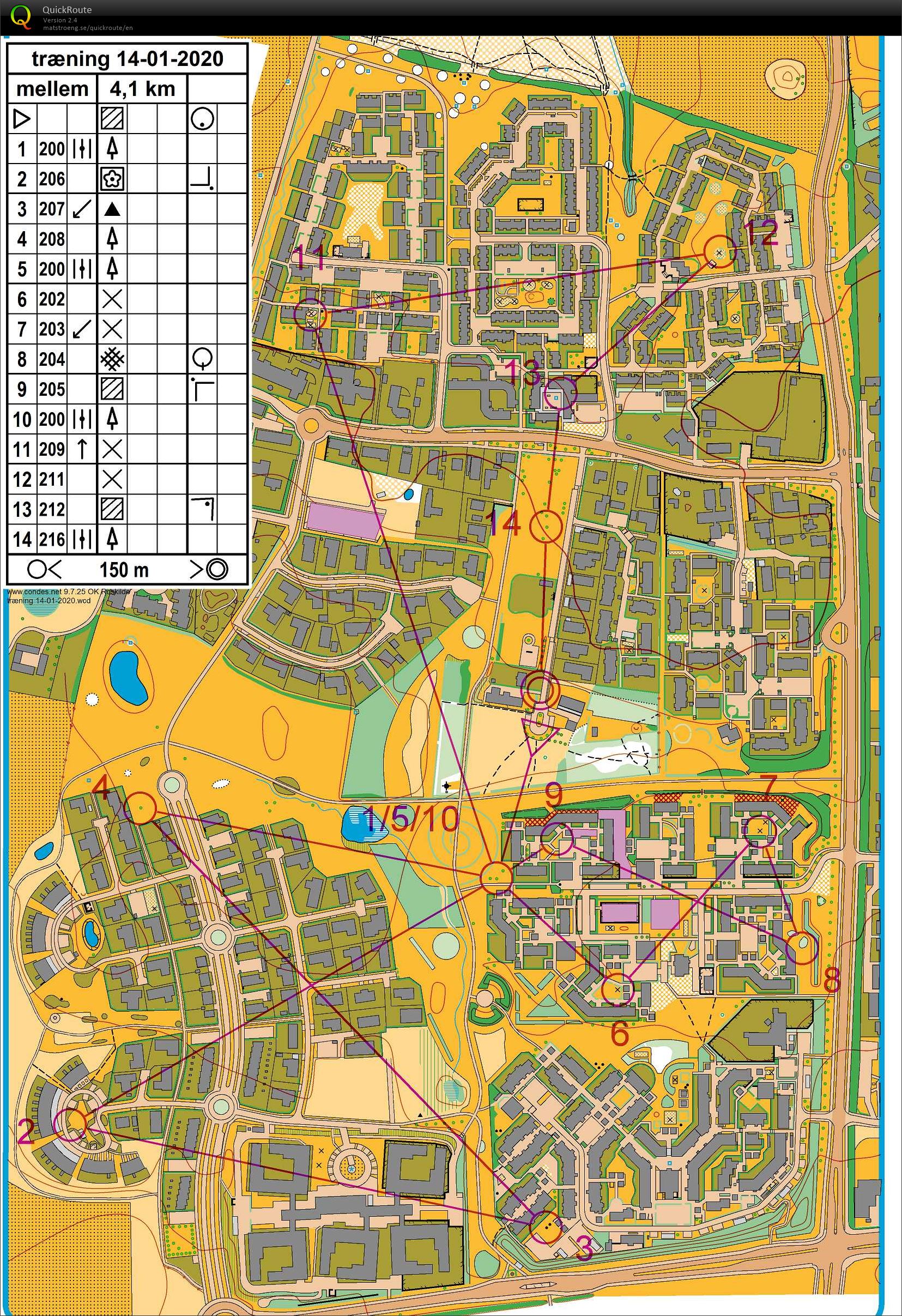 Natcup træning, mellem bane (14-01-2020)