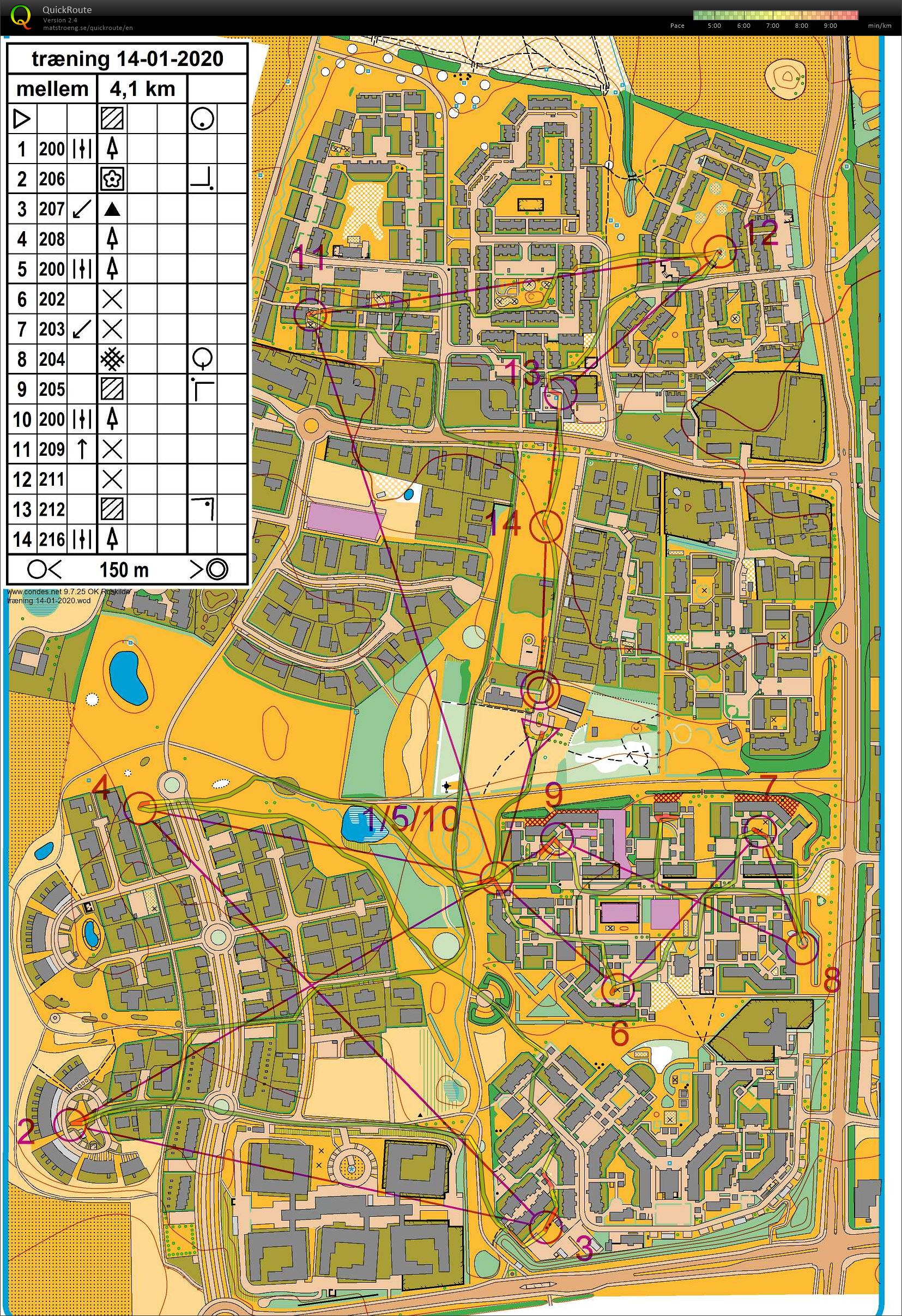 Natcup træning, mellem bane (14-01-2020)