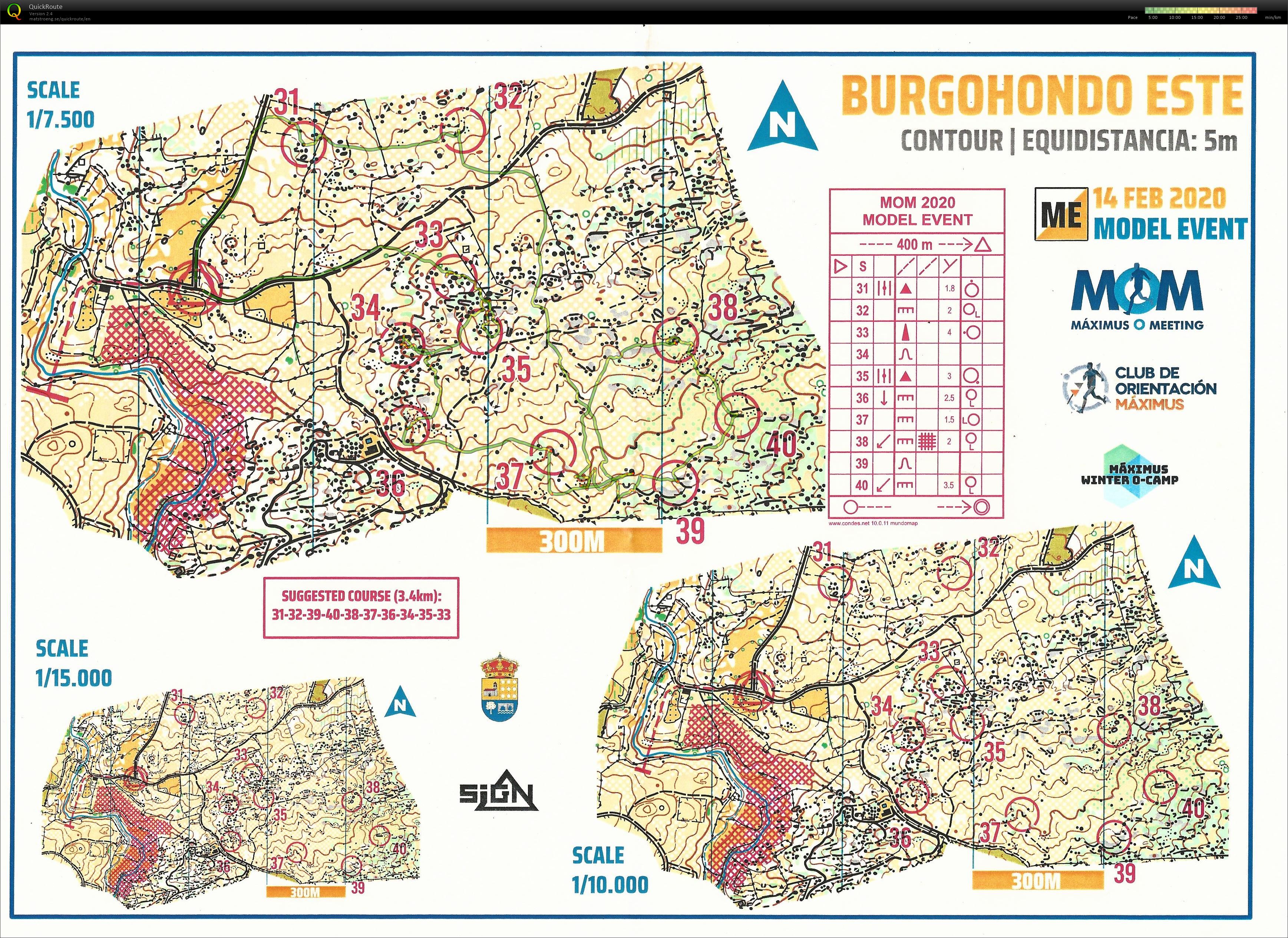 Maximus O Meeting, Model Event, Burghondo Este, Spain (2020-02-14)