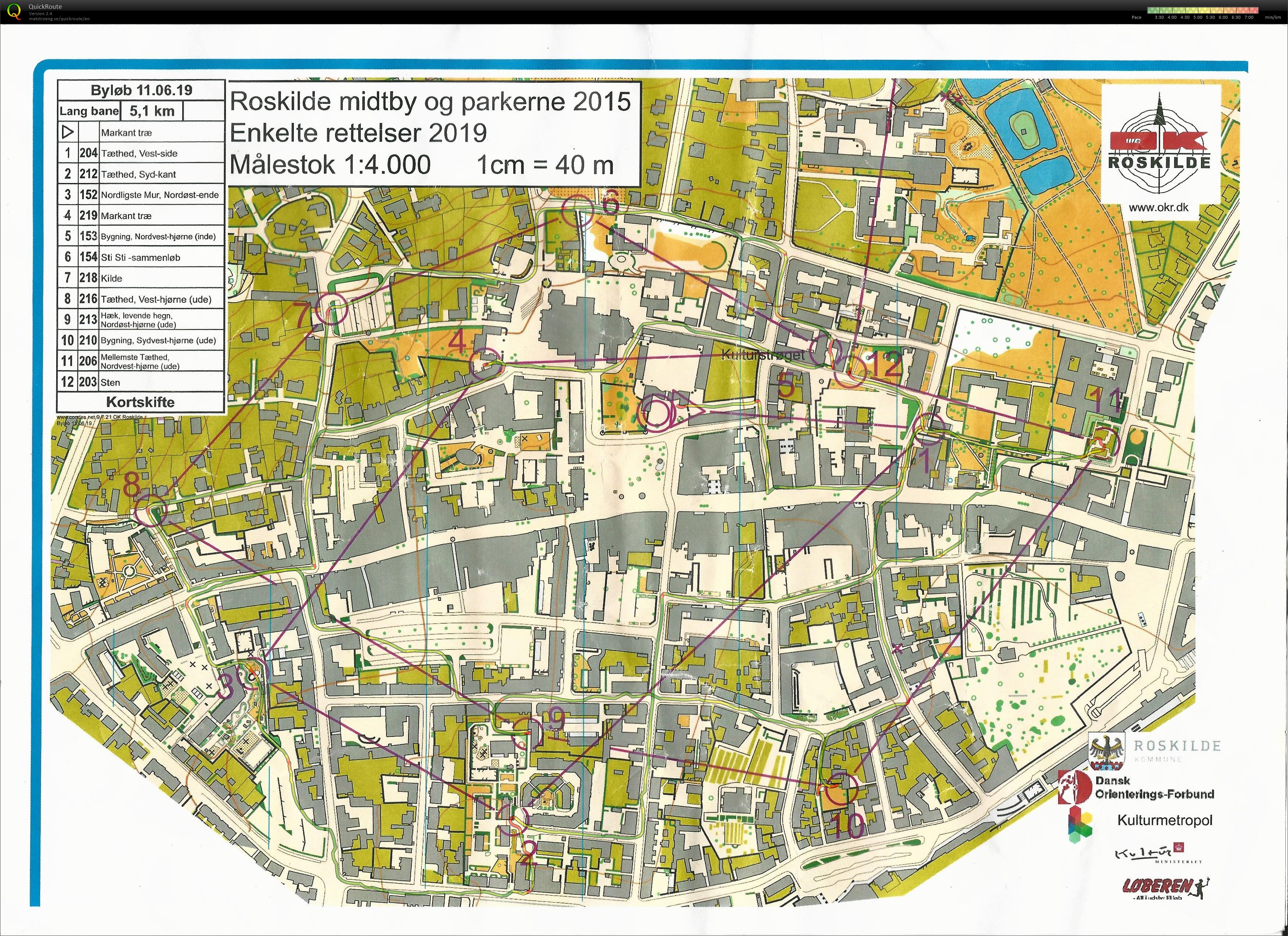 Byløb, Roskilde midby og parkerne, Lang, Part 1 (11/06/2019)